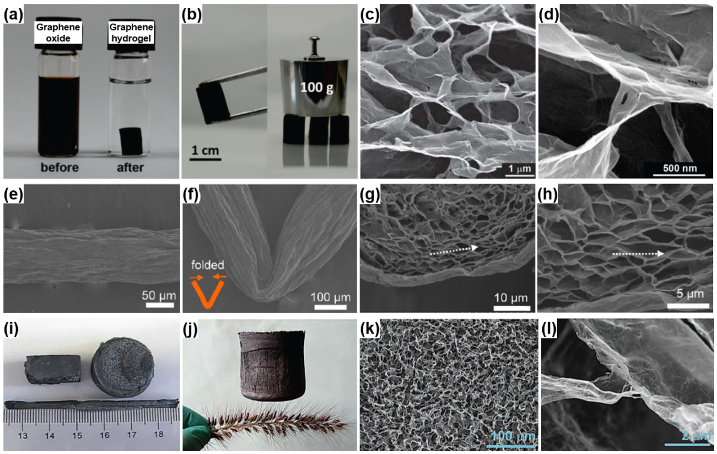 Aerogel insulation picture
