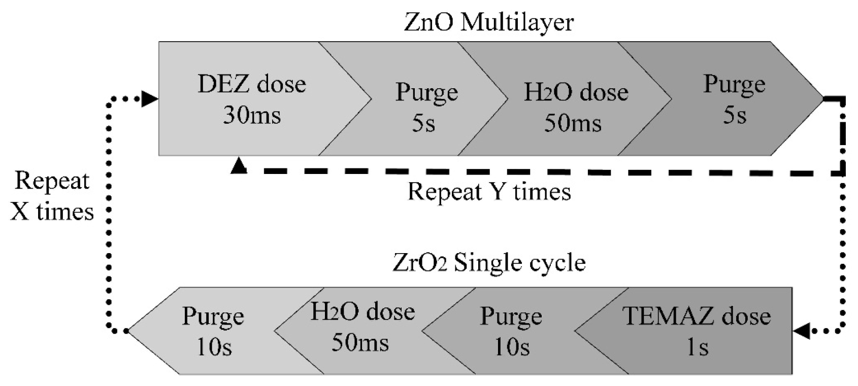 Materials 08 05369 g001