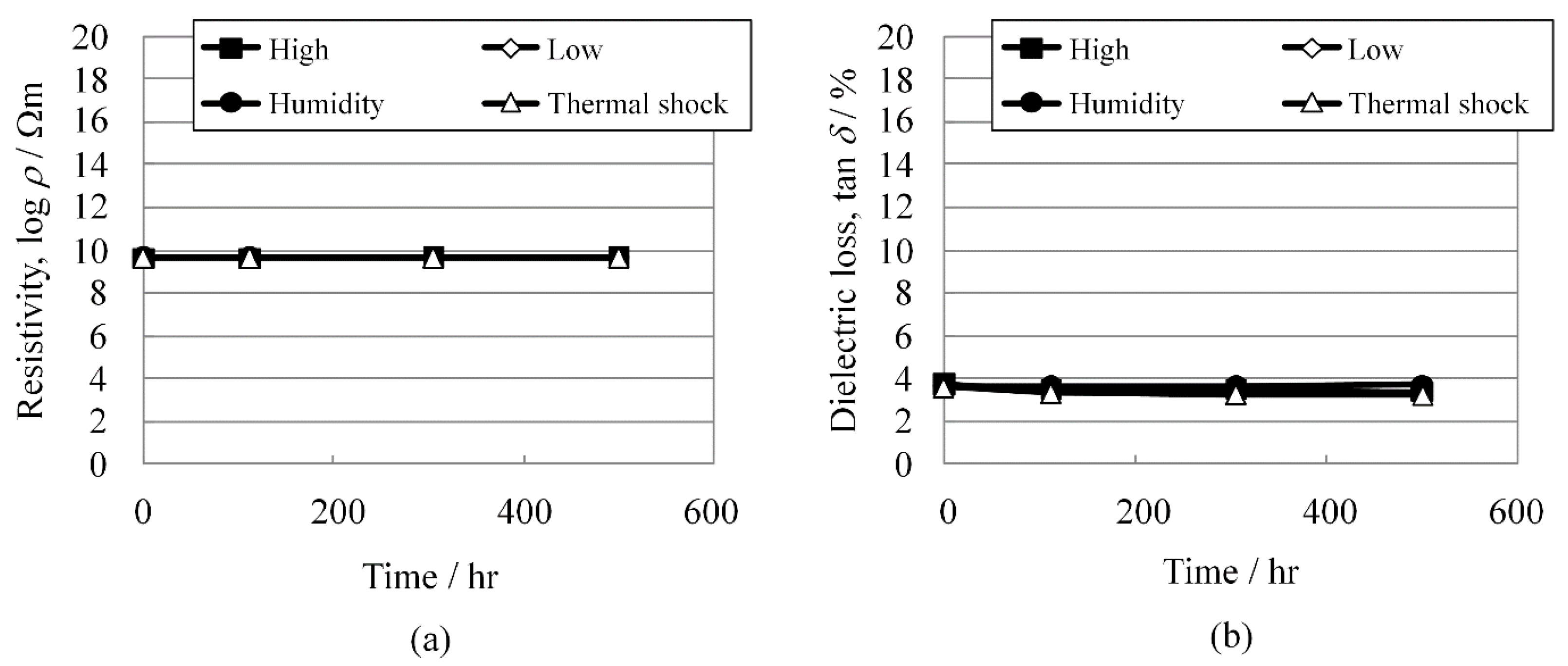 thesis on piezoelectric materials Bias electric field dependence of high power characterstics in pzt piezoelectric ceramics a thesis in piezoelectric materials will be grouped into three depending. thesis on piezoelectric materials Bias electric field dependence of high power characterstics in pzt piezoelectric ceramics a thesis in piezoelectric materials will be grouped into three depending.