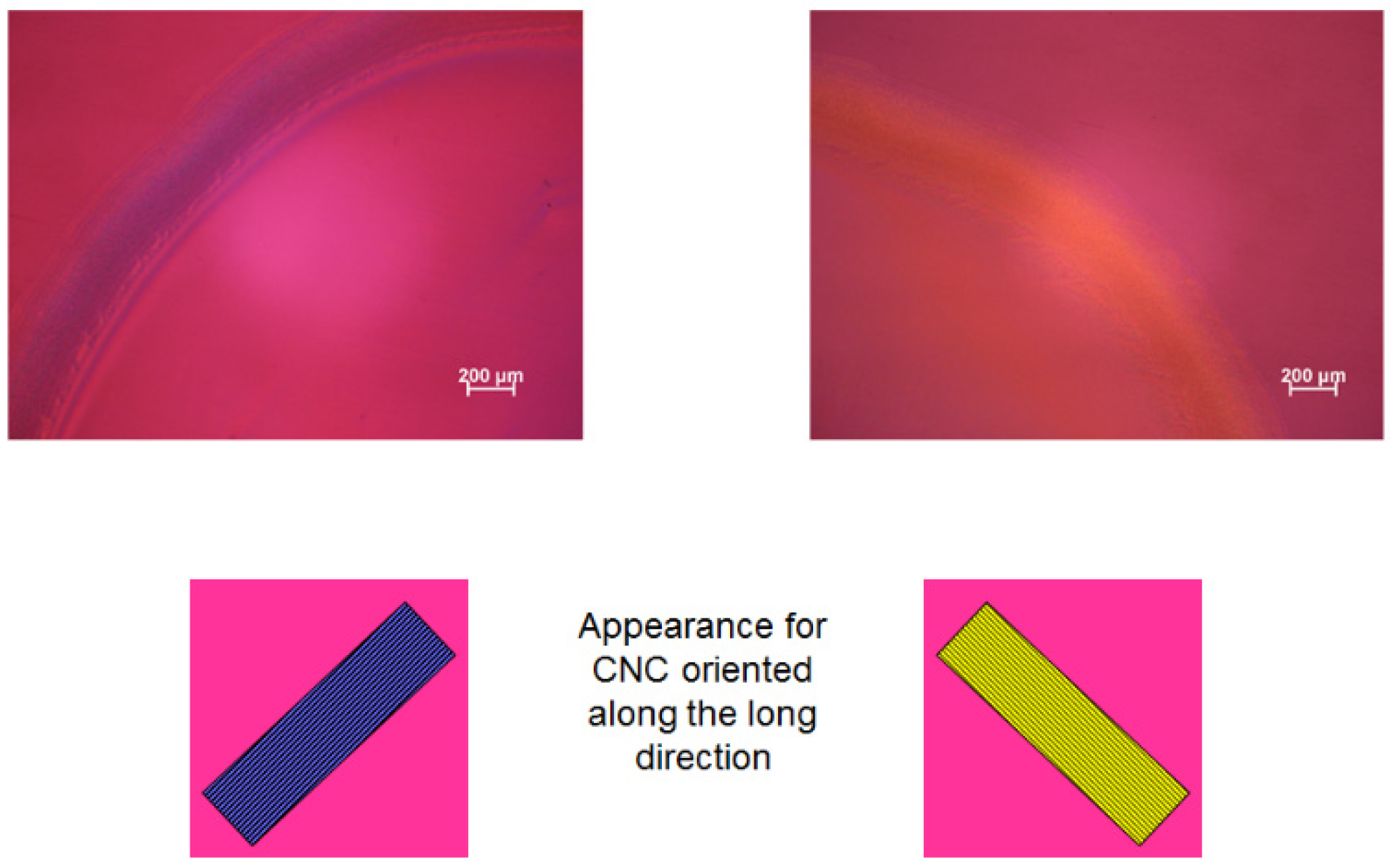 Materials 08 05427 g010