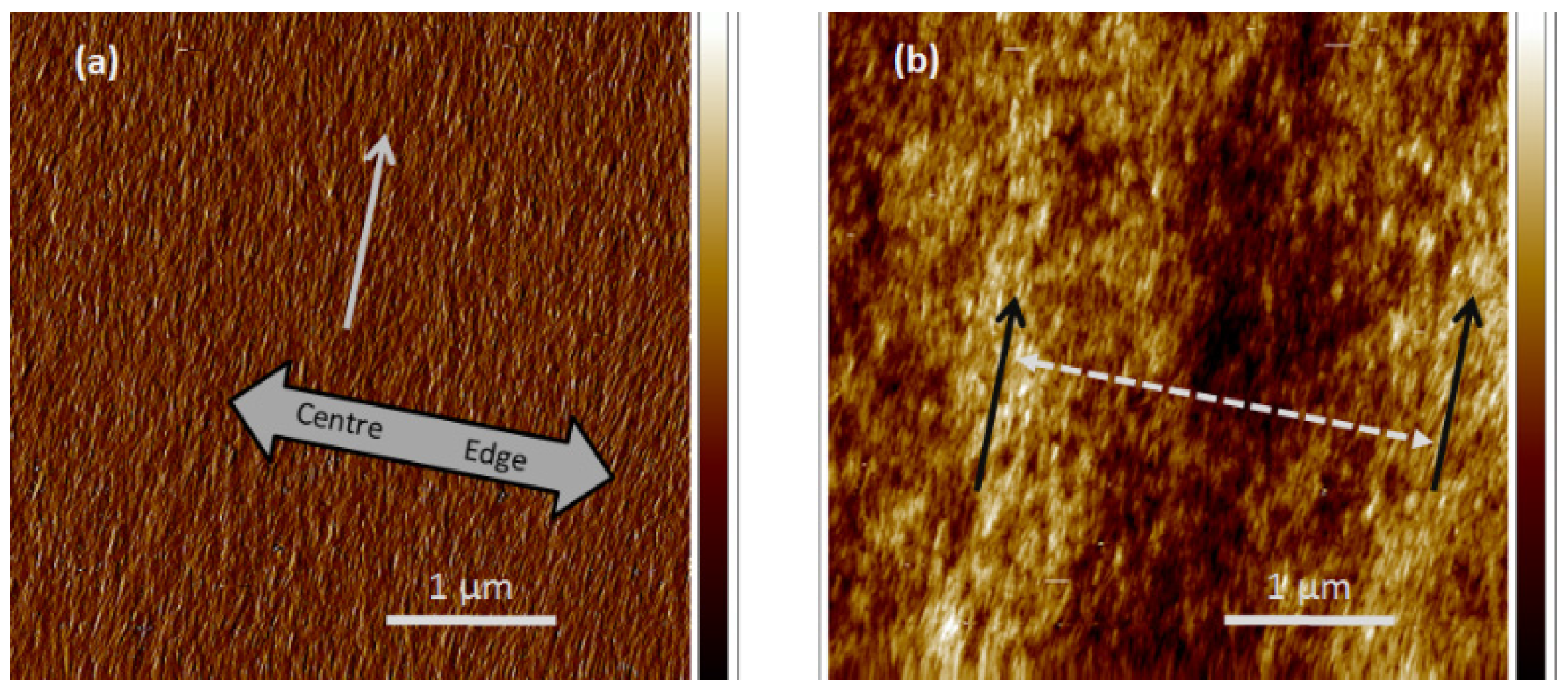 Materials 08 05427 g021