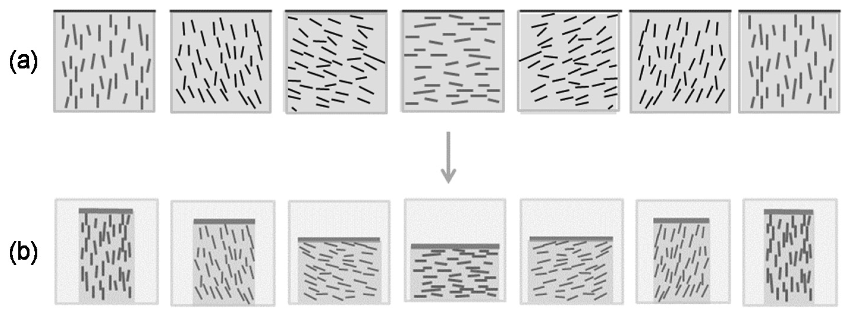 Materials 08 05427 g022