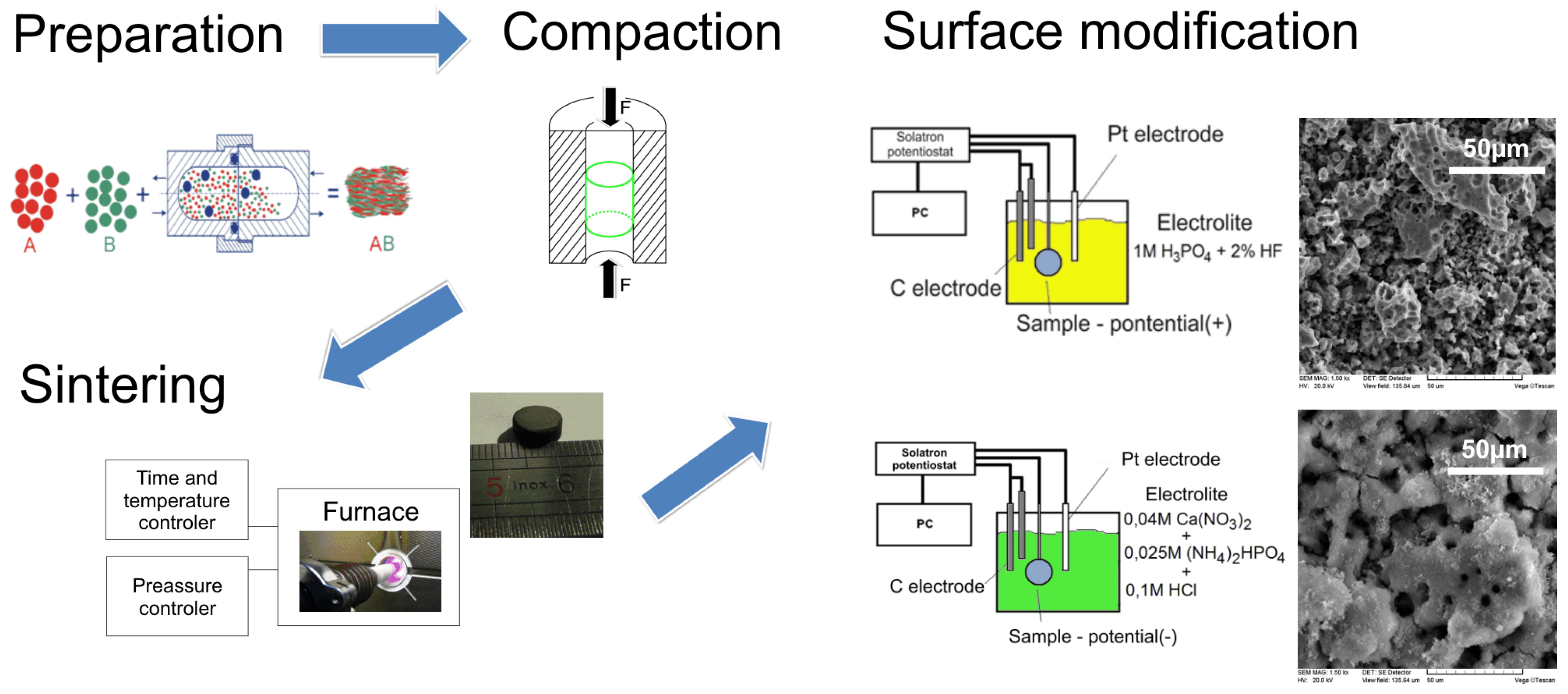 Materials 08 05441 g001