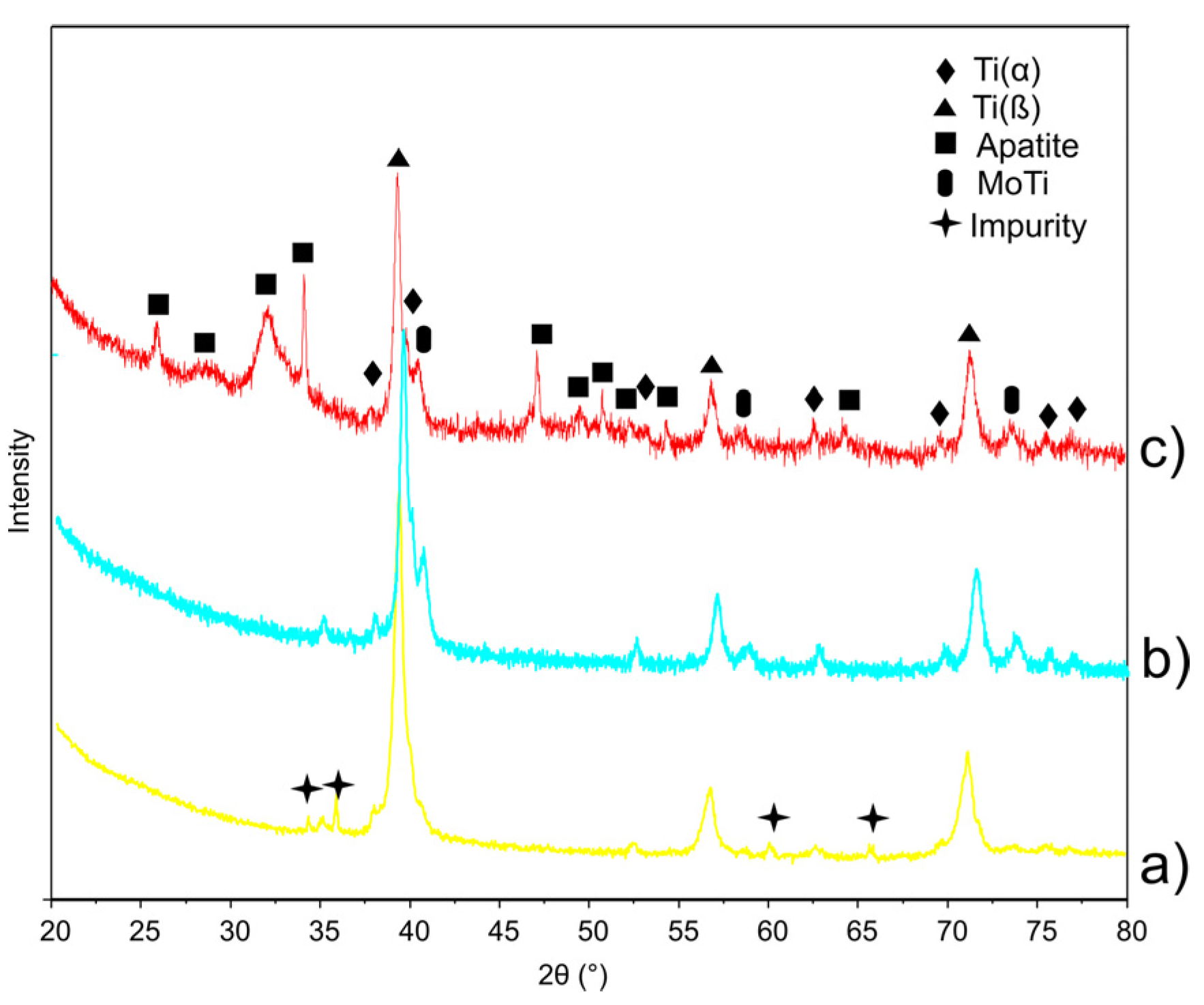 Materials 08 05441 g005