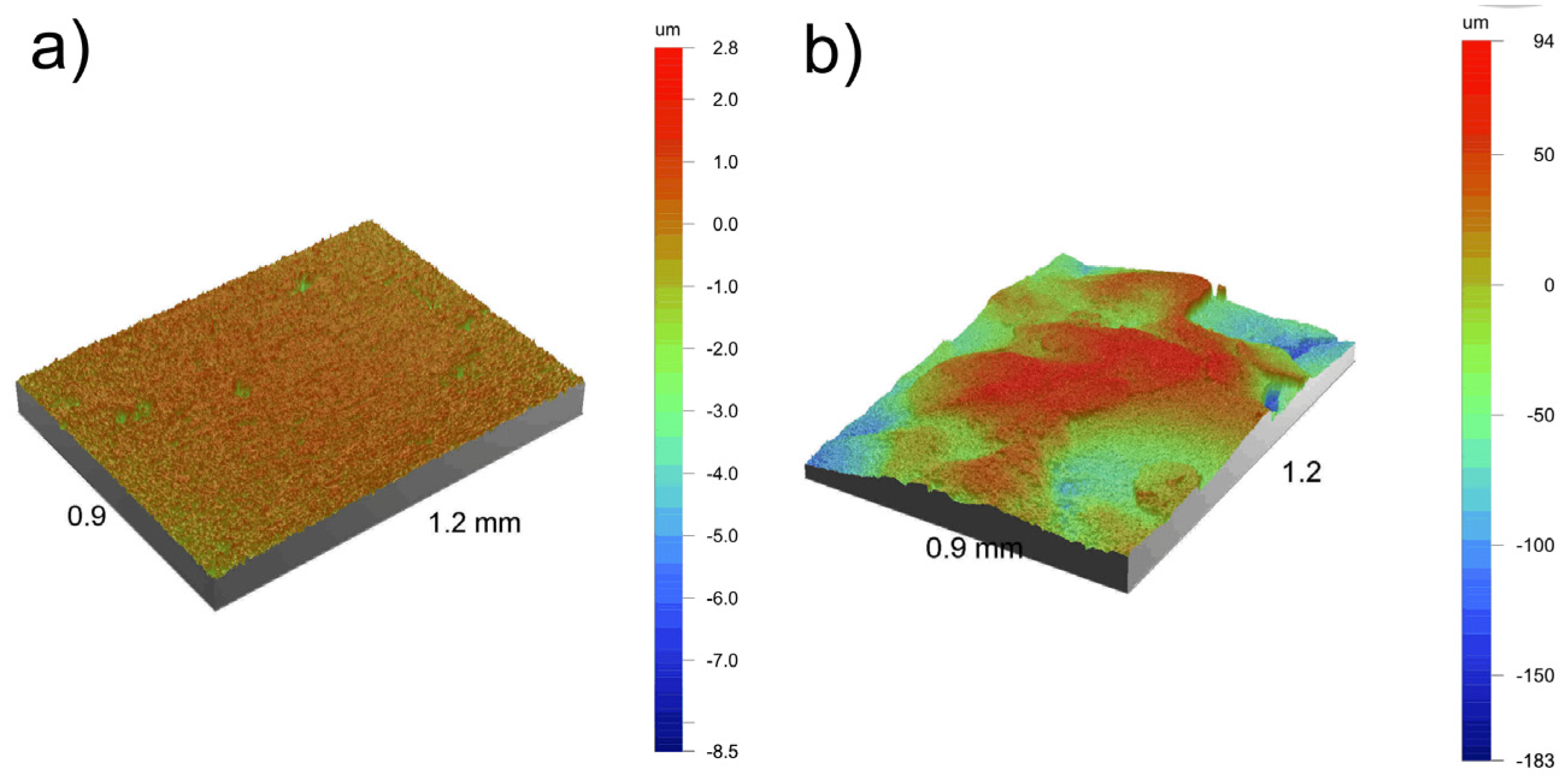 Materials 08 05441 g007