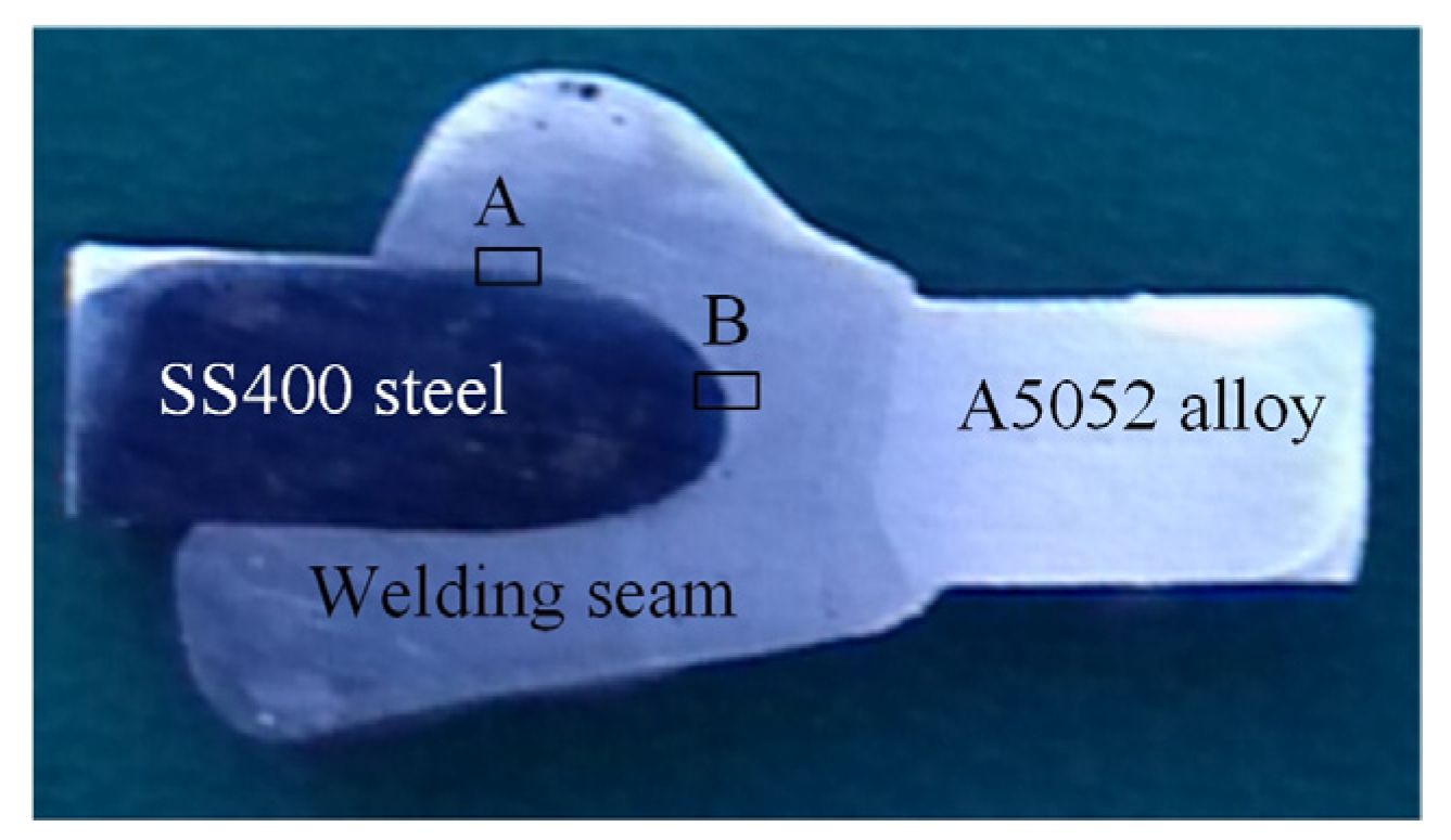 Materials 08 05444 g002