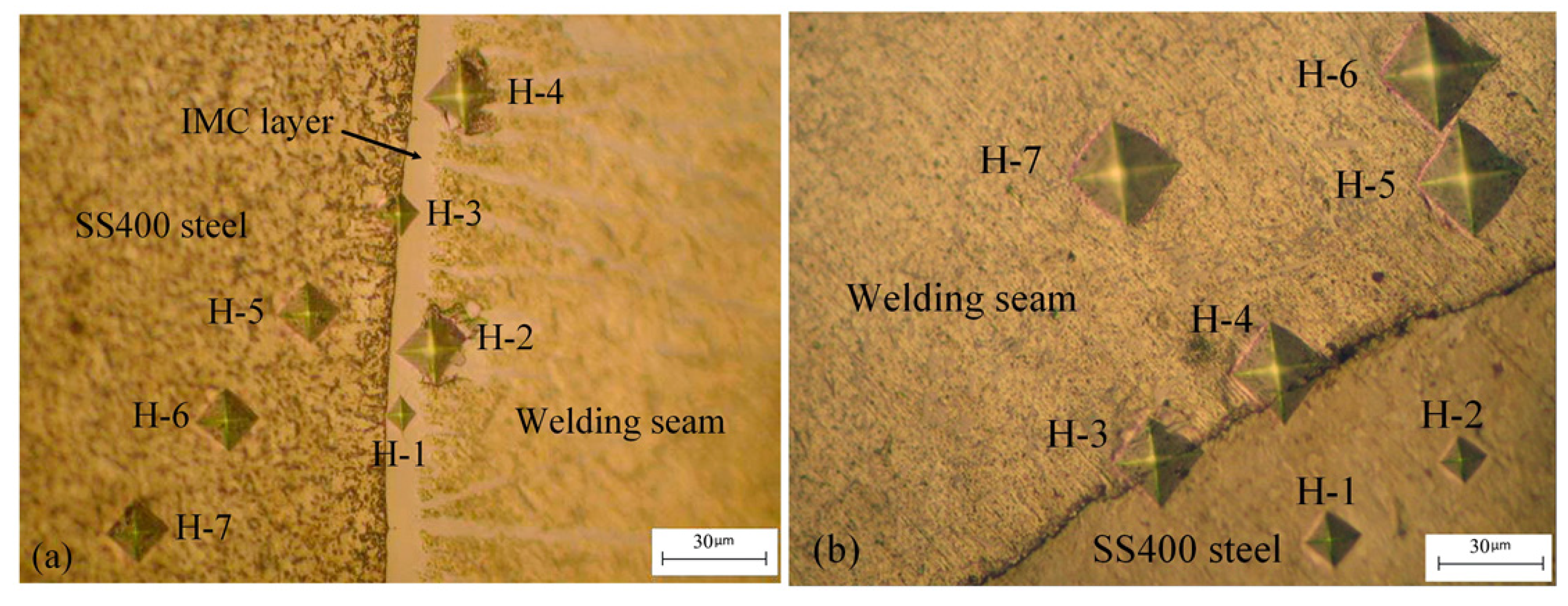 Materials 08 05444 g004