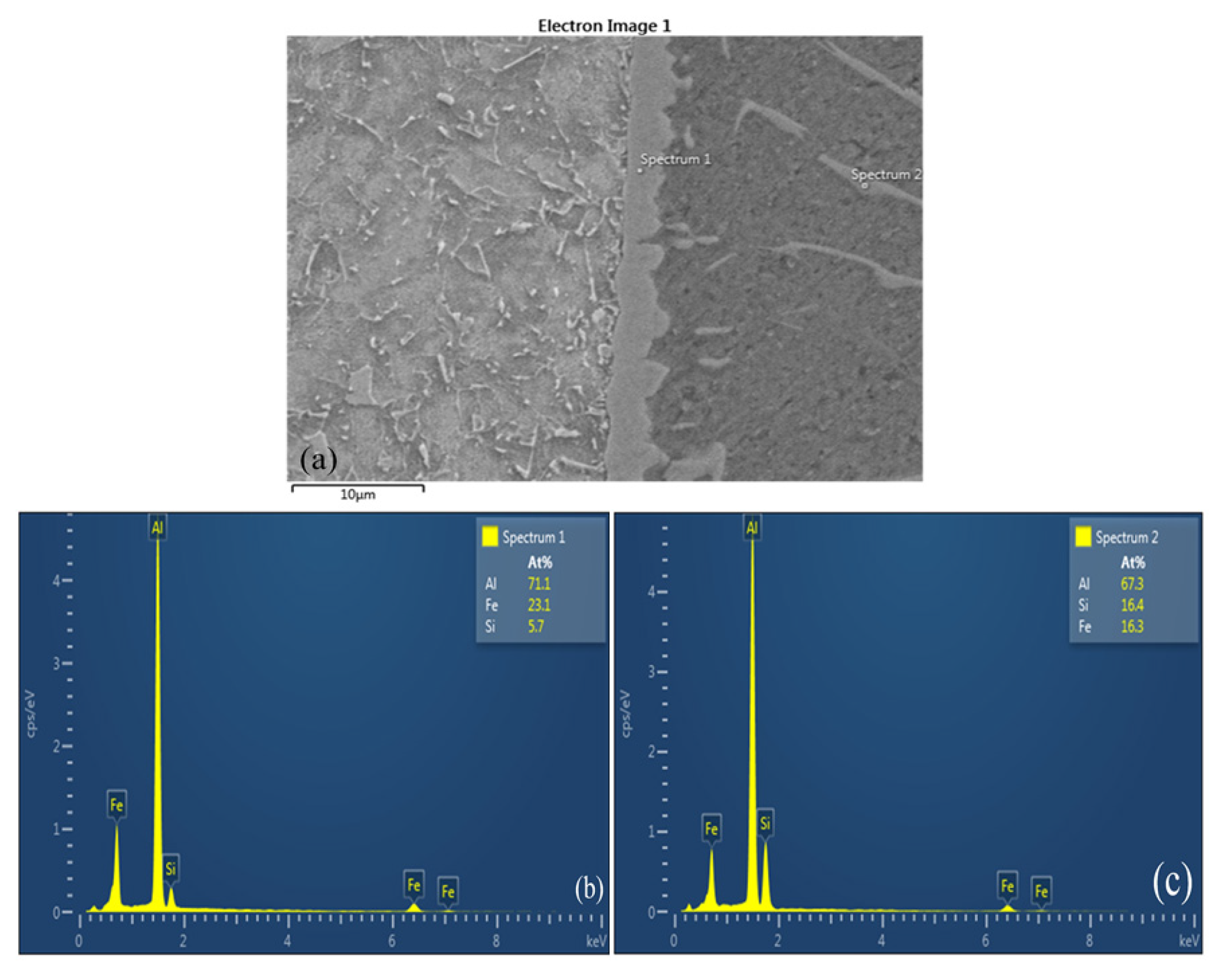 Materials 08 05444 g007
