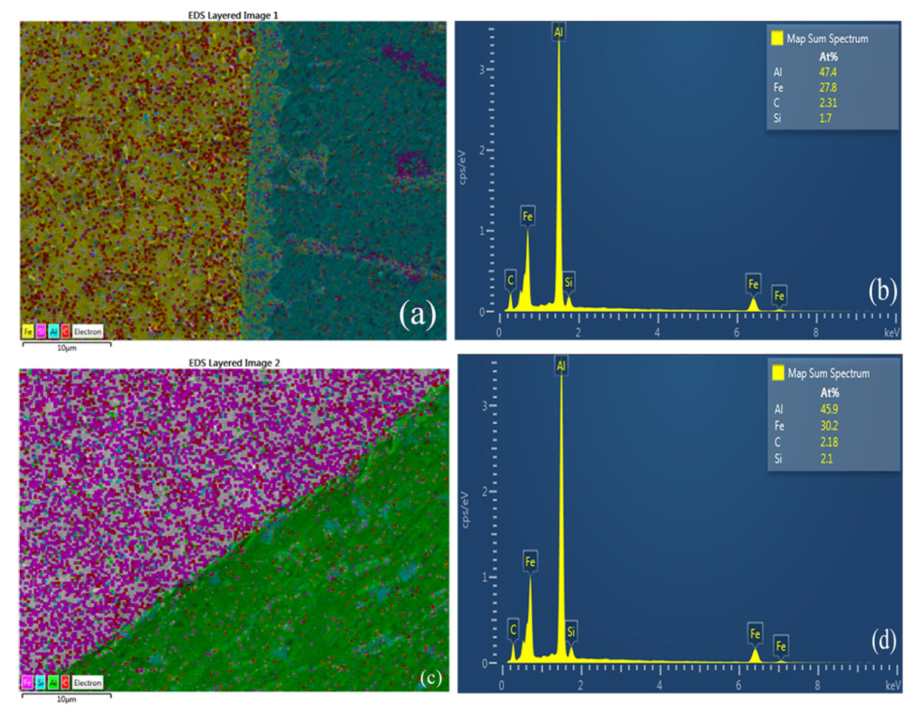 Materials 08 05444 g008