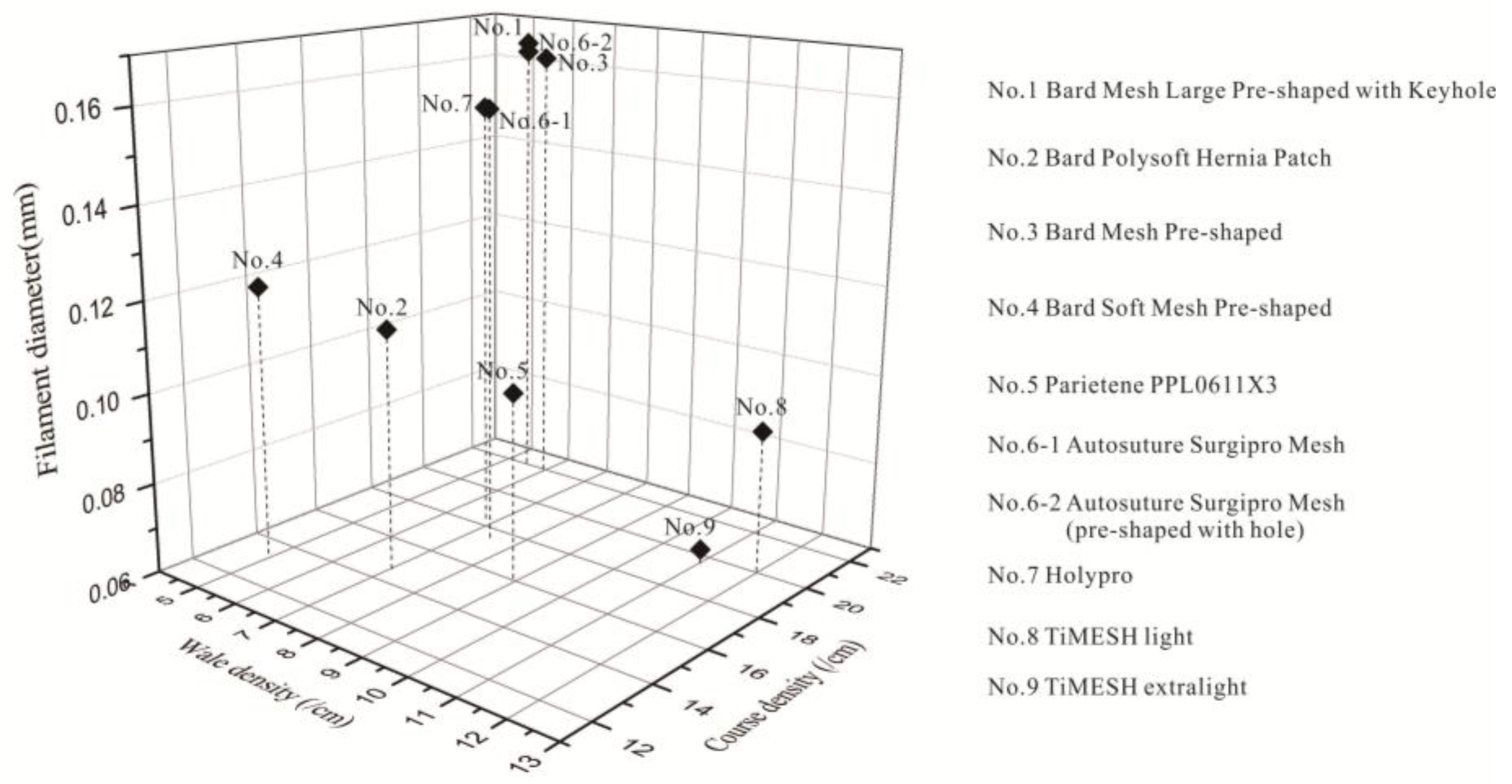 Materials 08 05453 g004