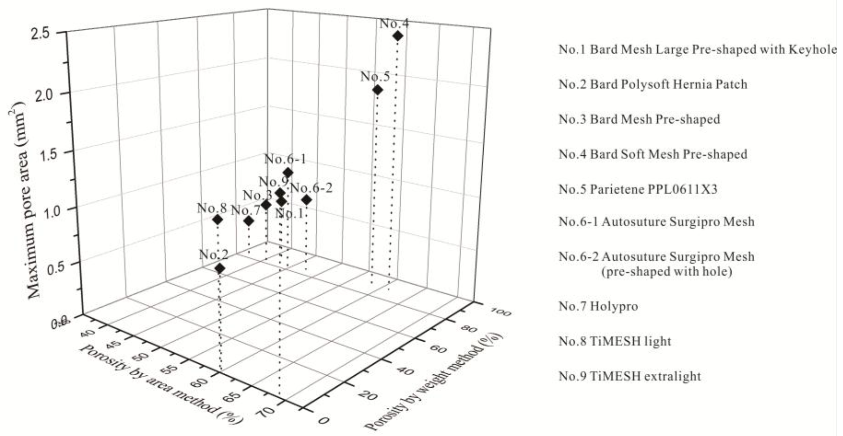 Materials 08 05453 g005
