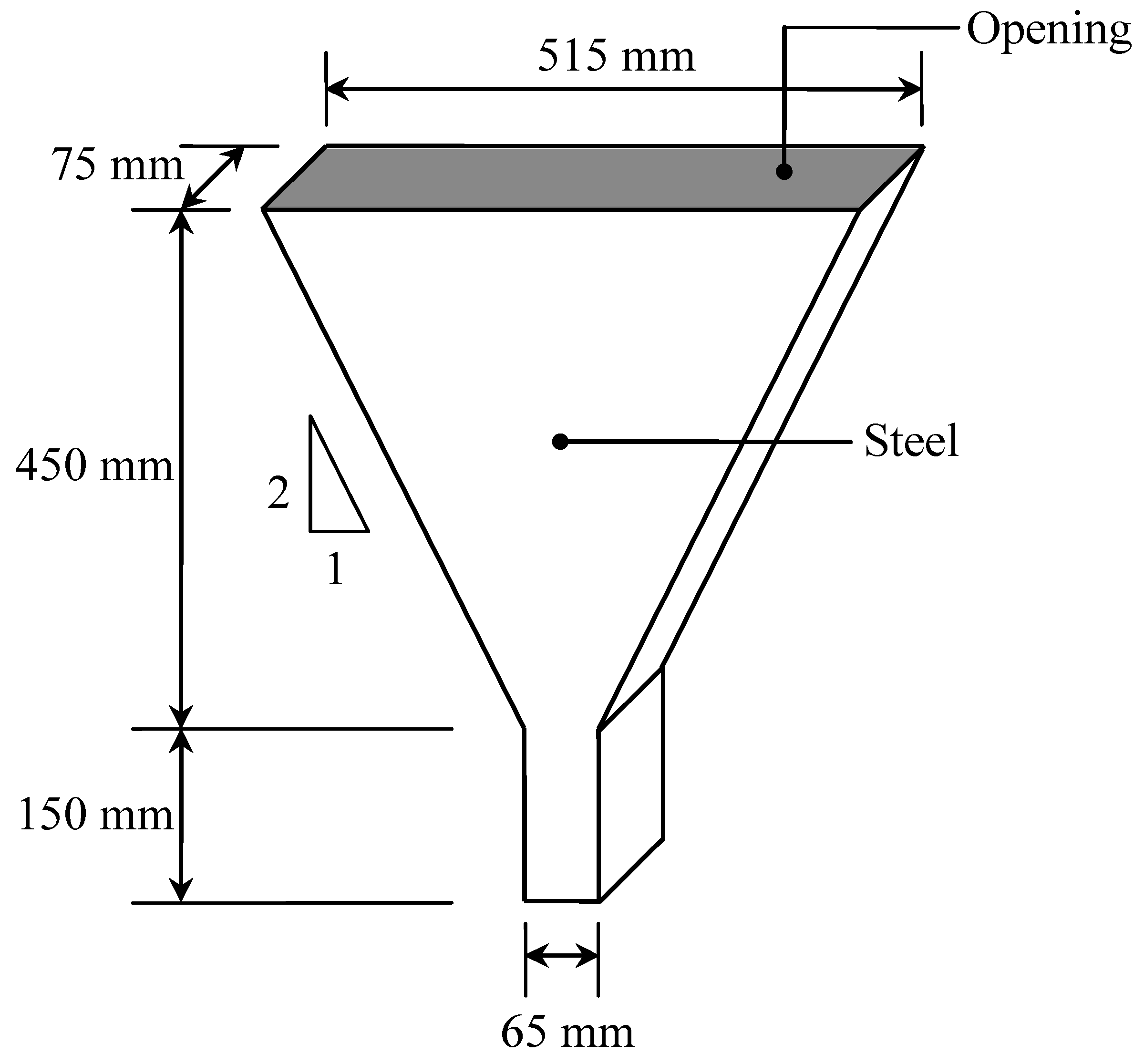 Materials 08 05464 g001