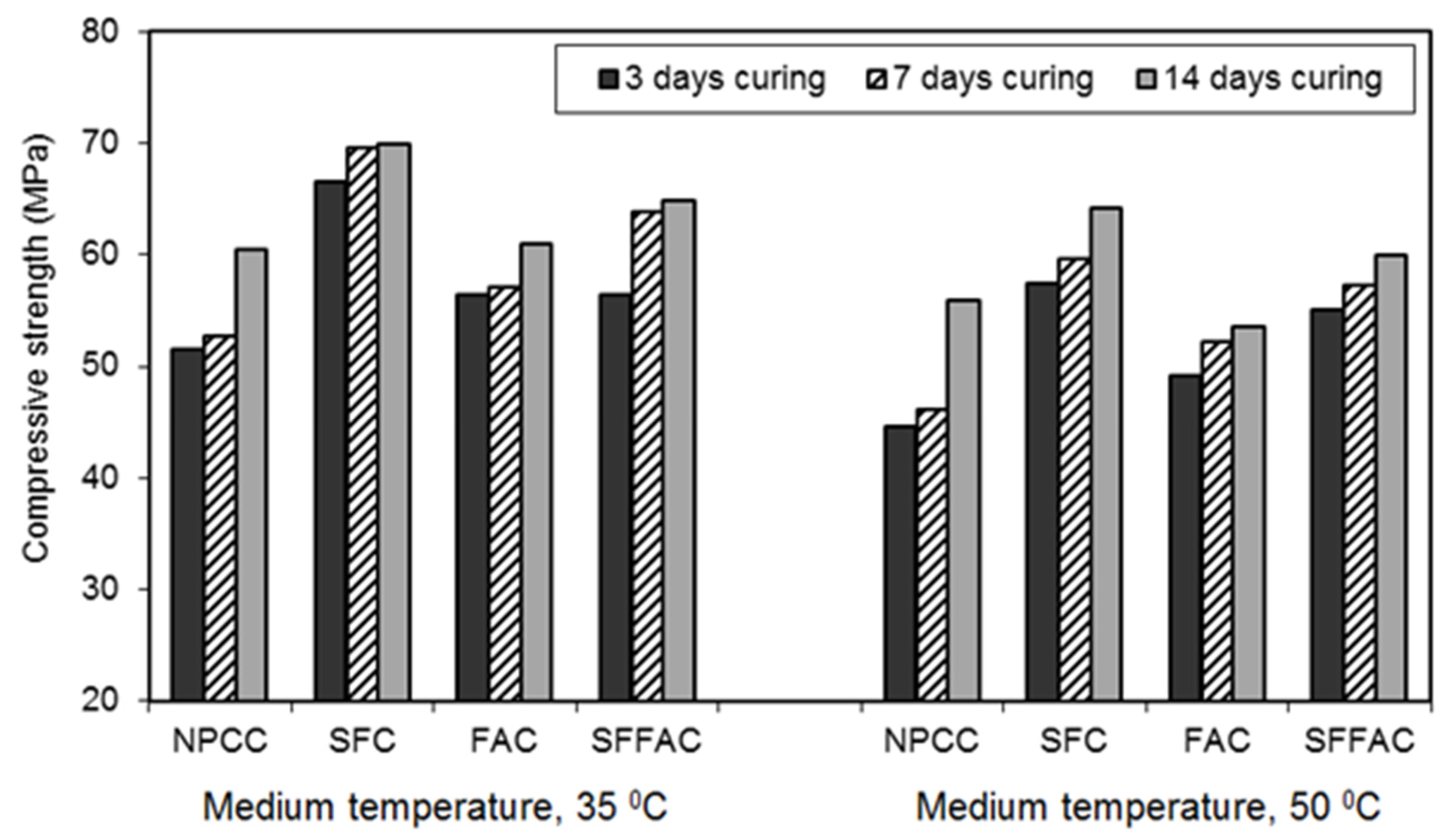 Materials 08 05464 g004