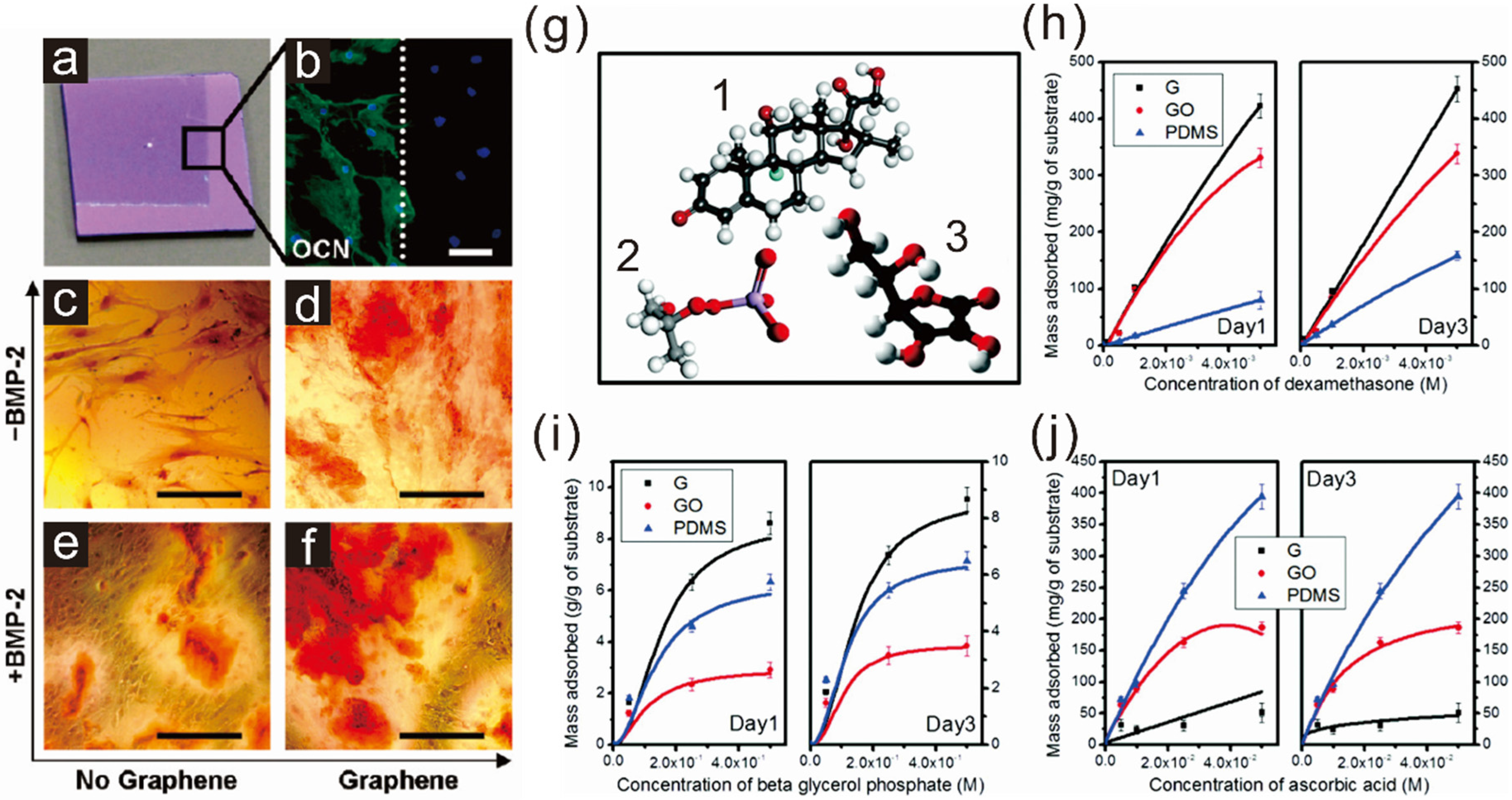 Materials 08 05481 g001