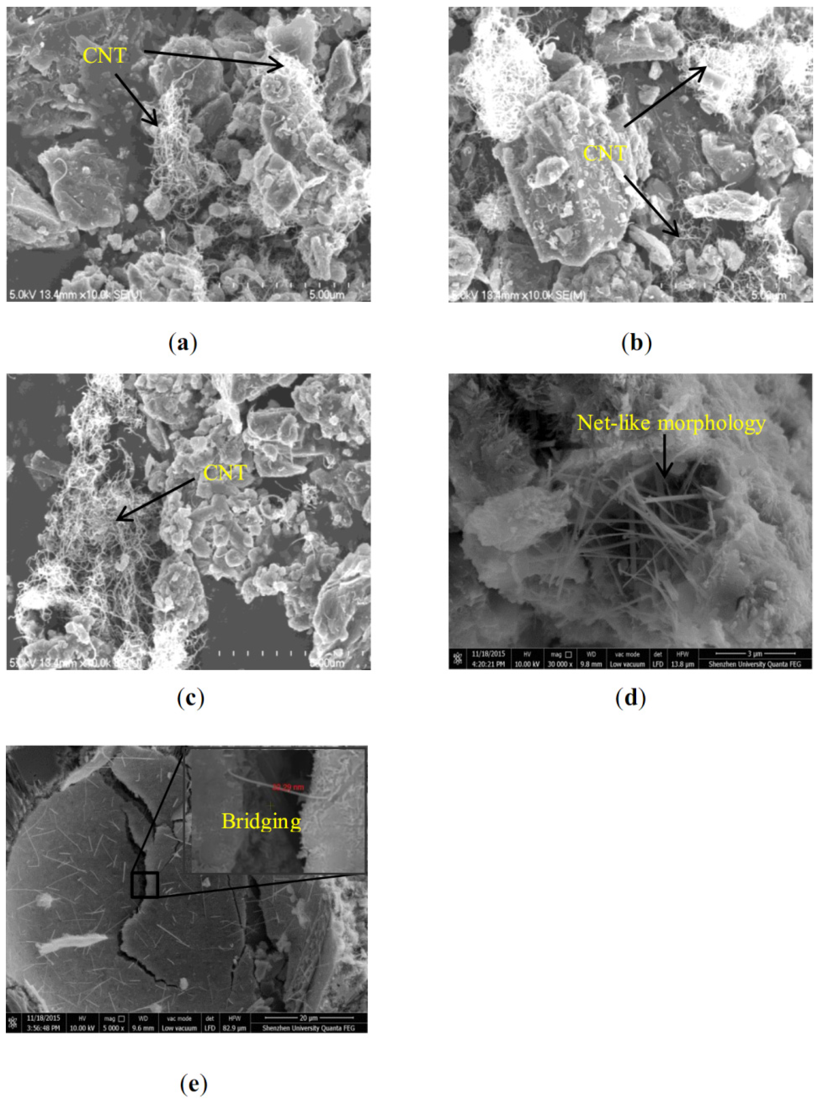 Materials 08 05491 g003