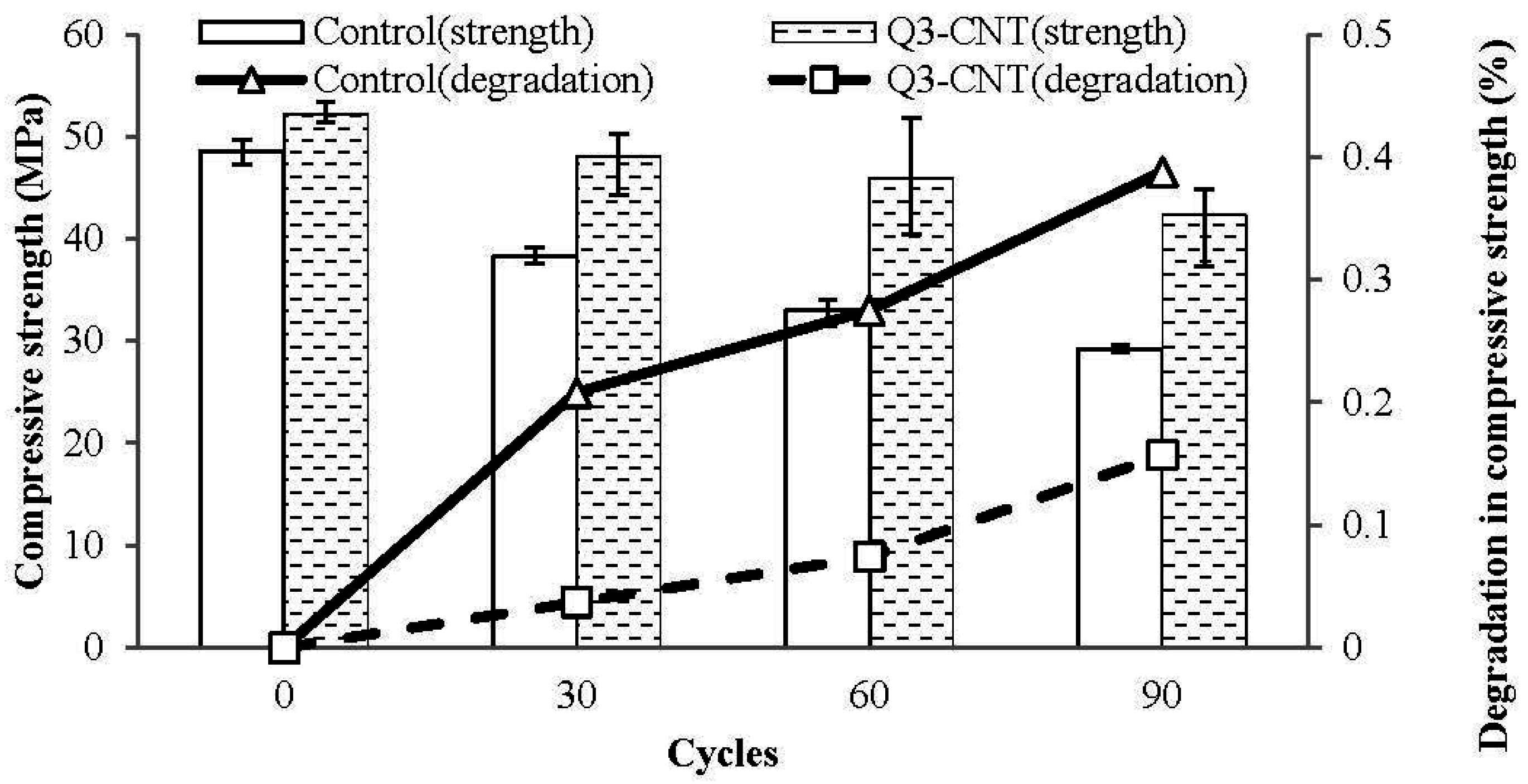 Materials 08 05491 g008