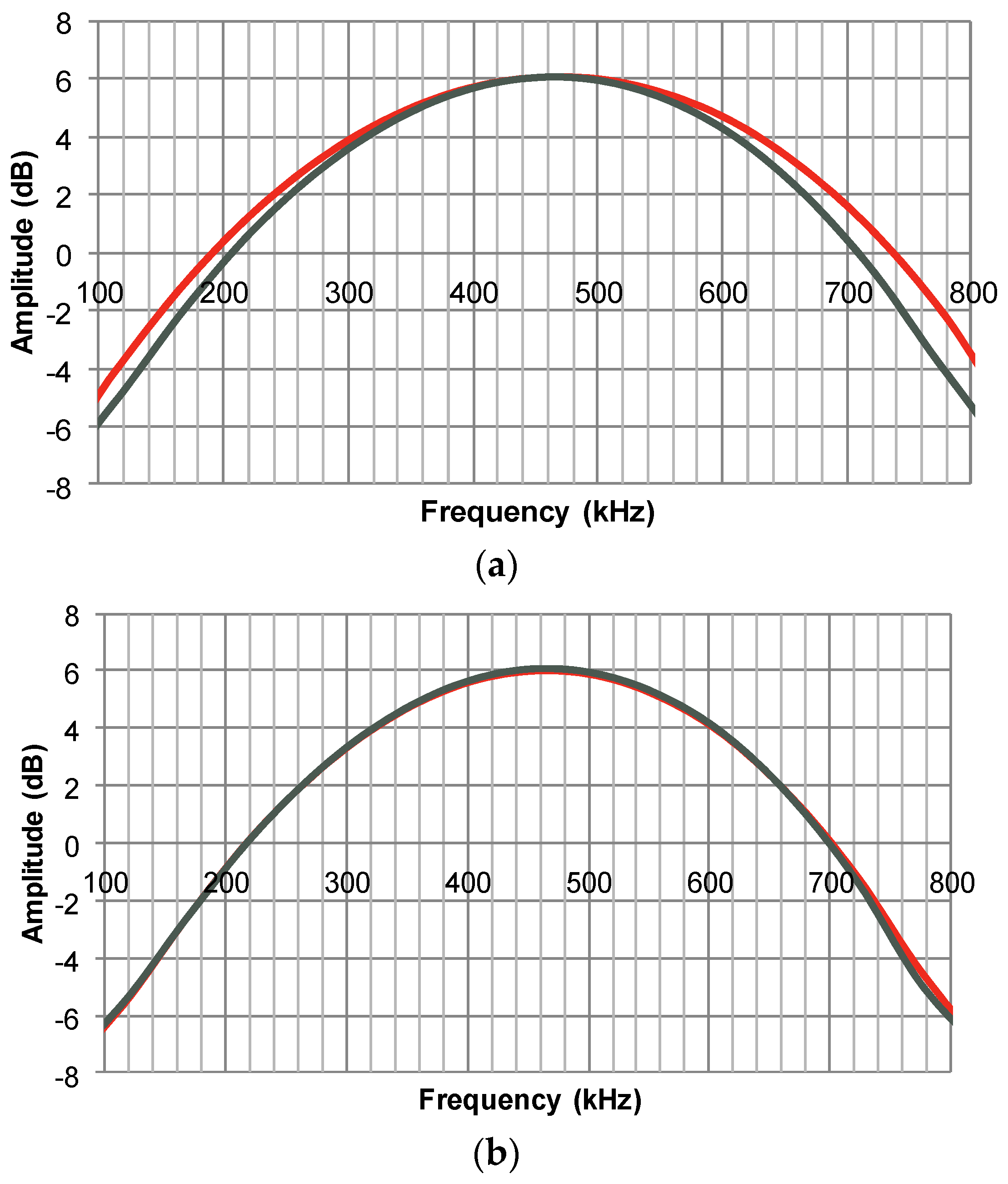 Materials 08 05498 g003