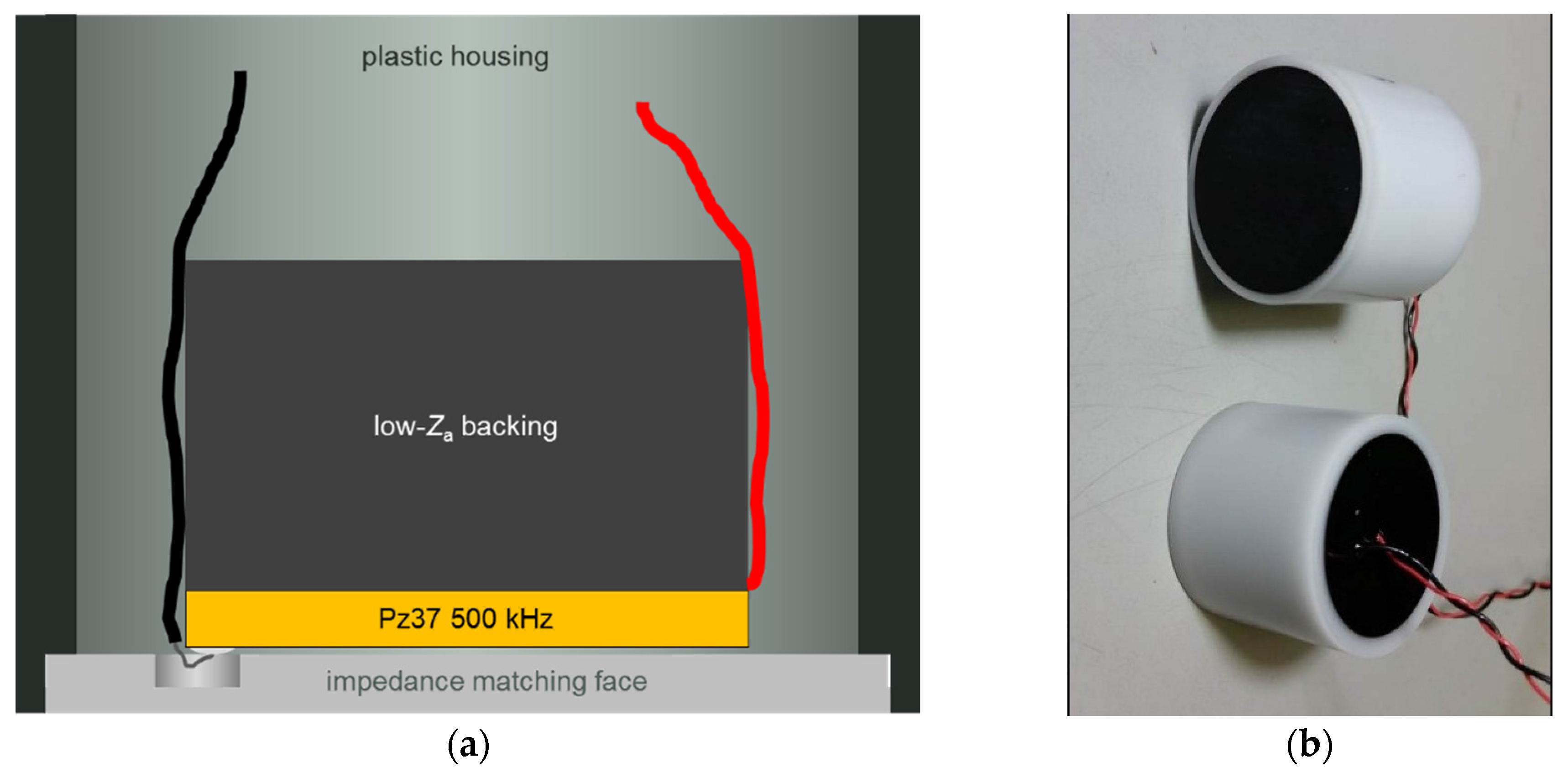 Materials 08 05498 g006