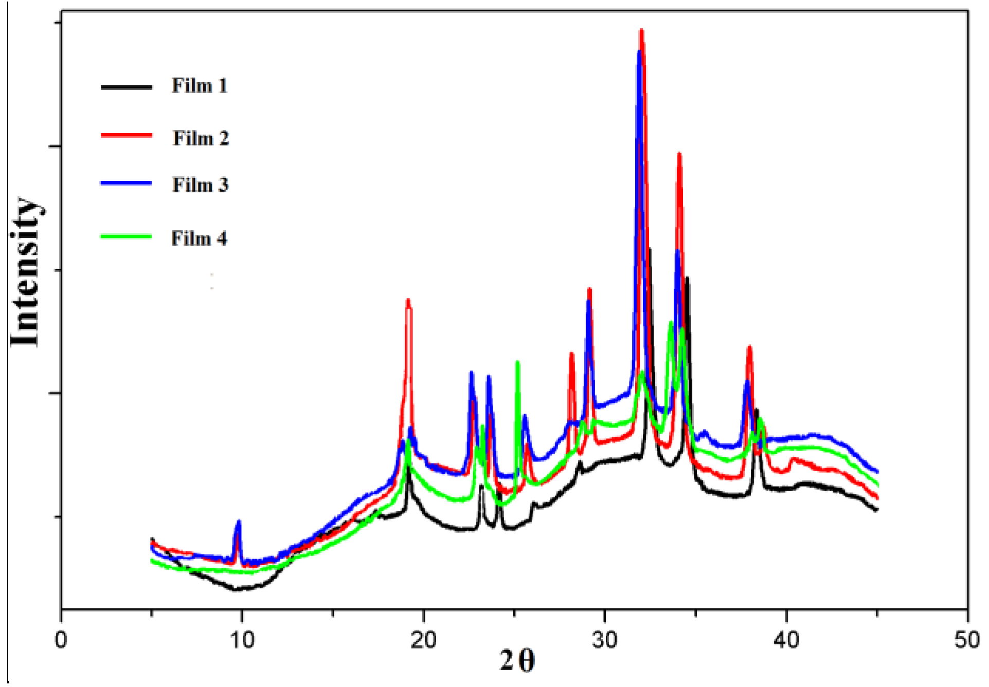 Materials 09 00004 g004