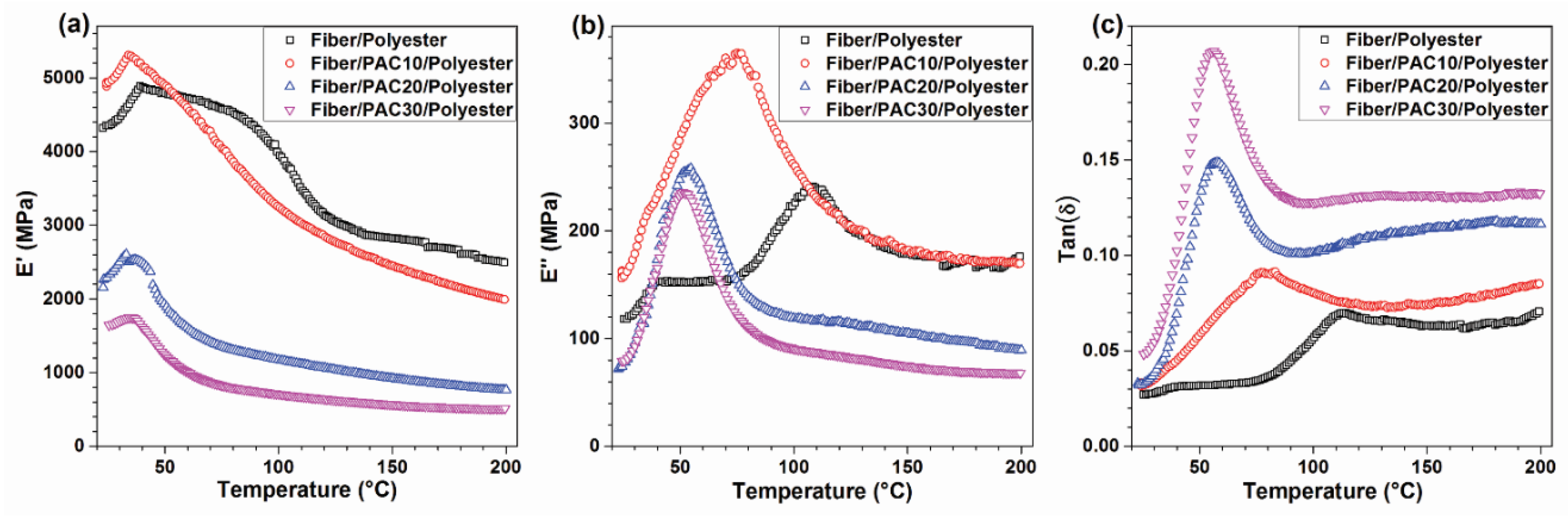 Materials 09 00010 g004