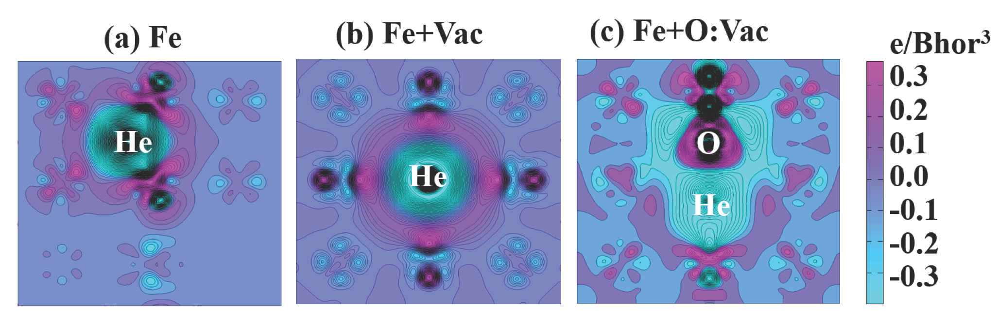 Materials 09 00017 g002