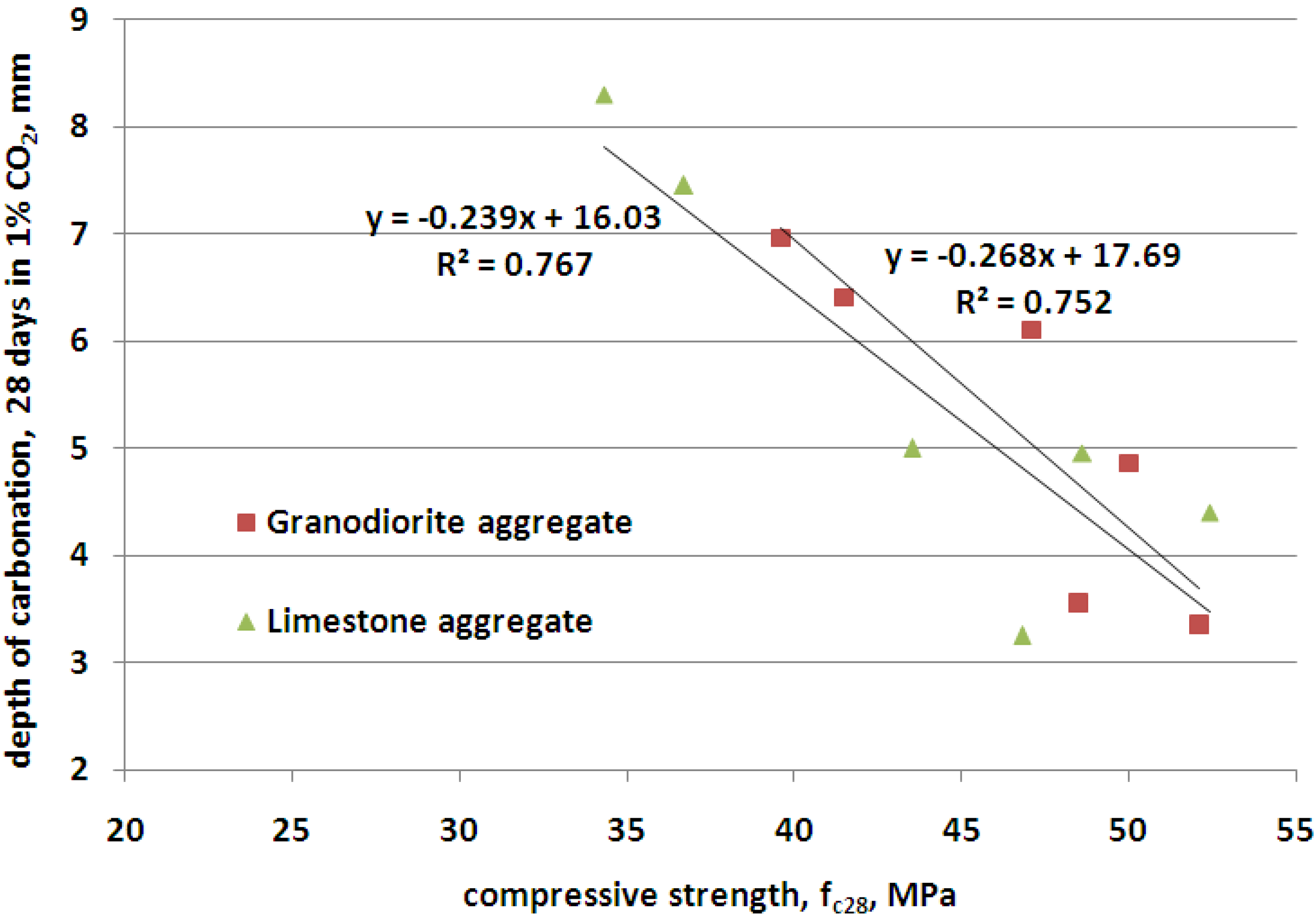Materials 09 00018 g010