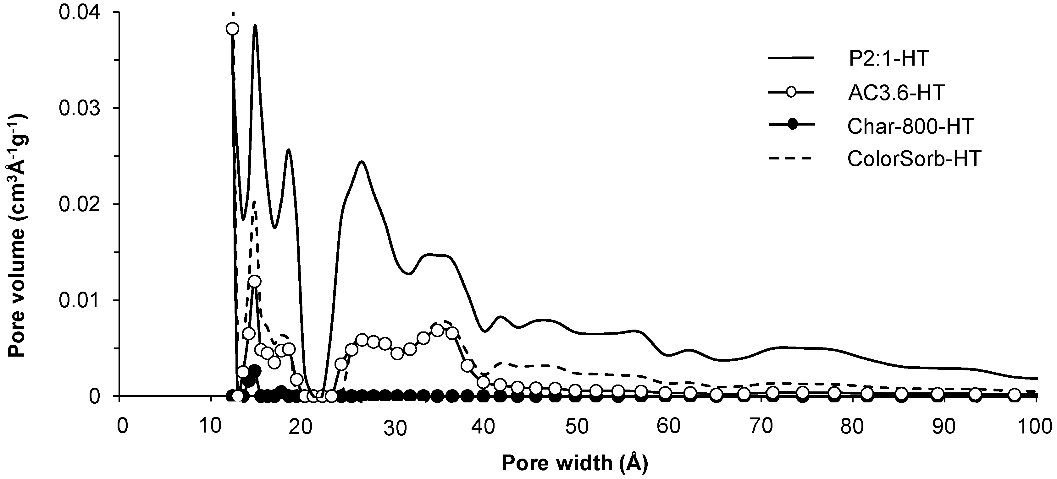 Materials 09 00020 g001