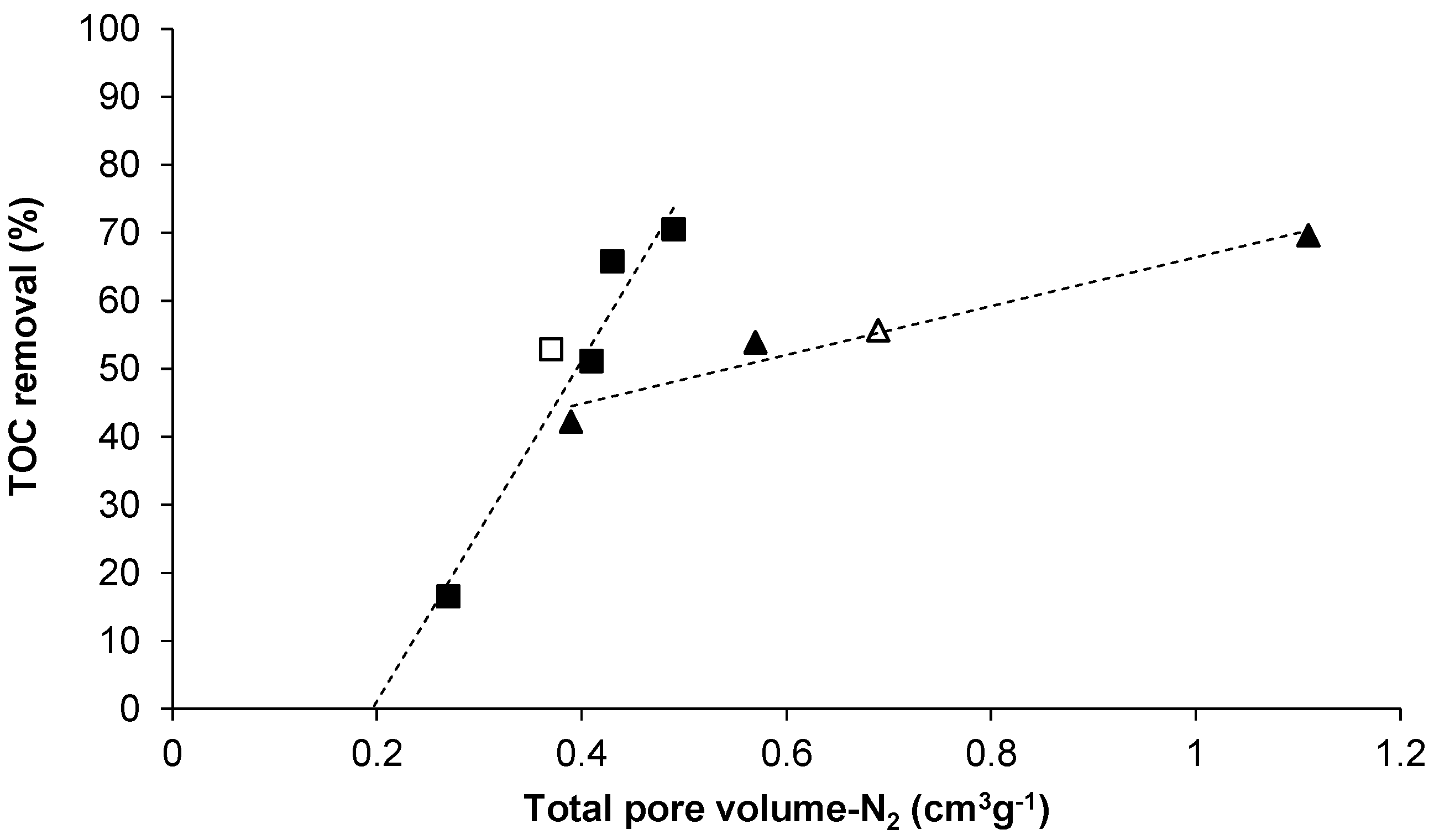 Materials 09 00020 g003