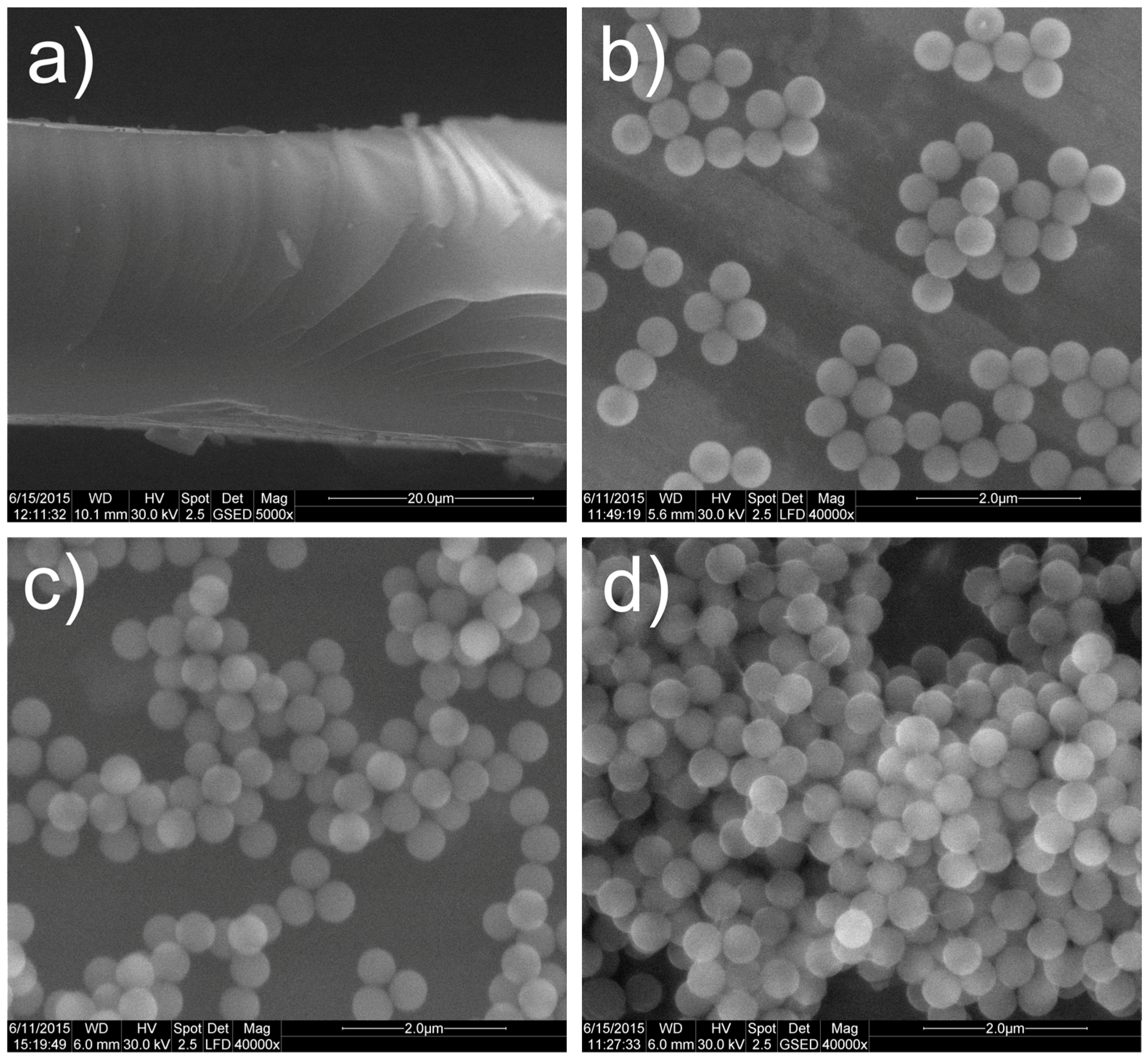 Materials 09 00034 g004