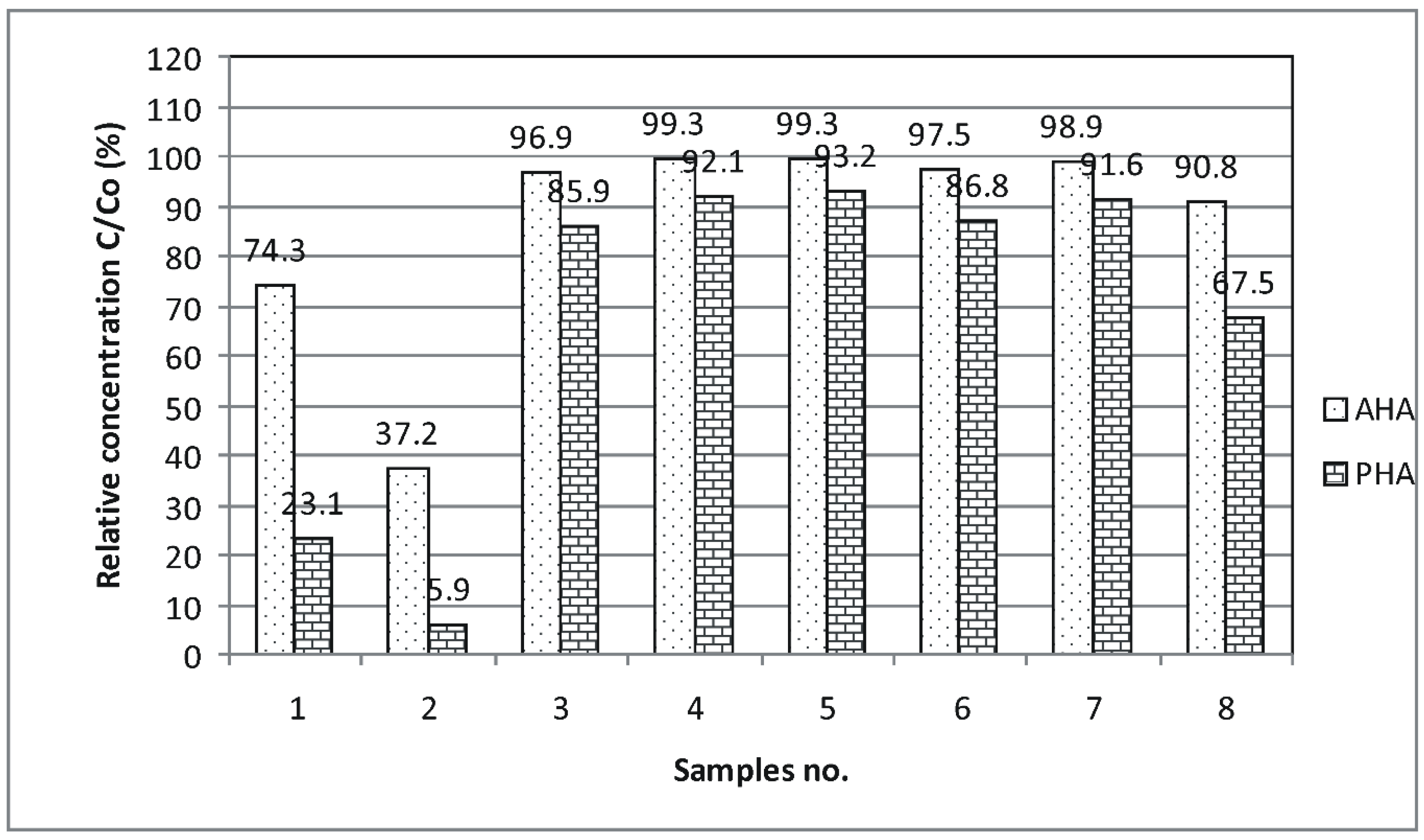 Materials 09 00034 g009