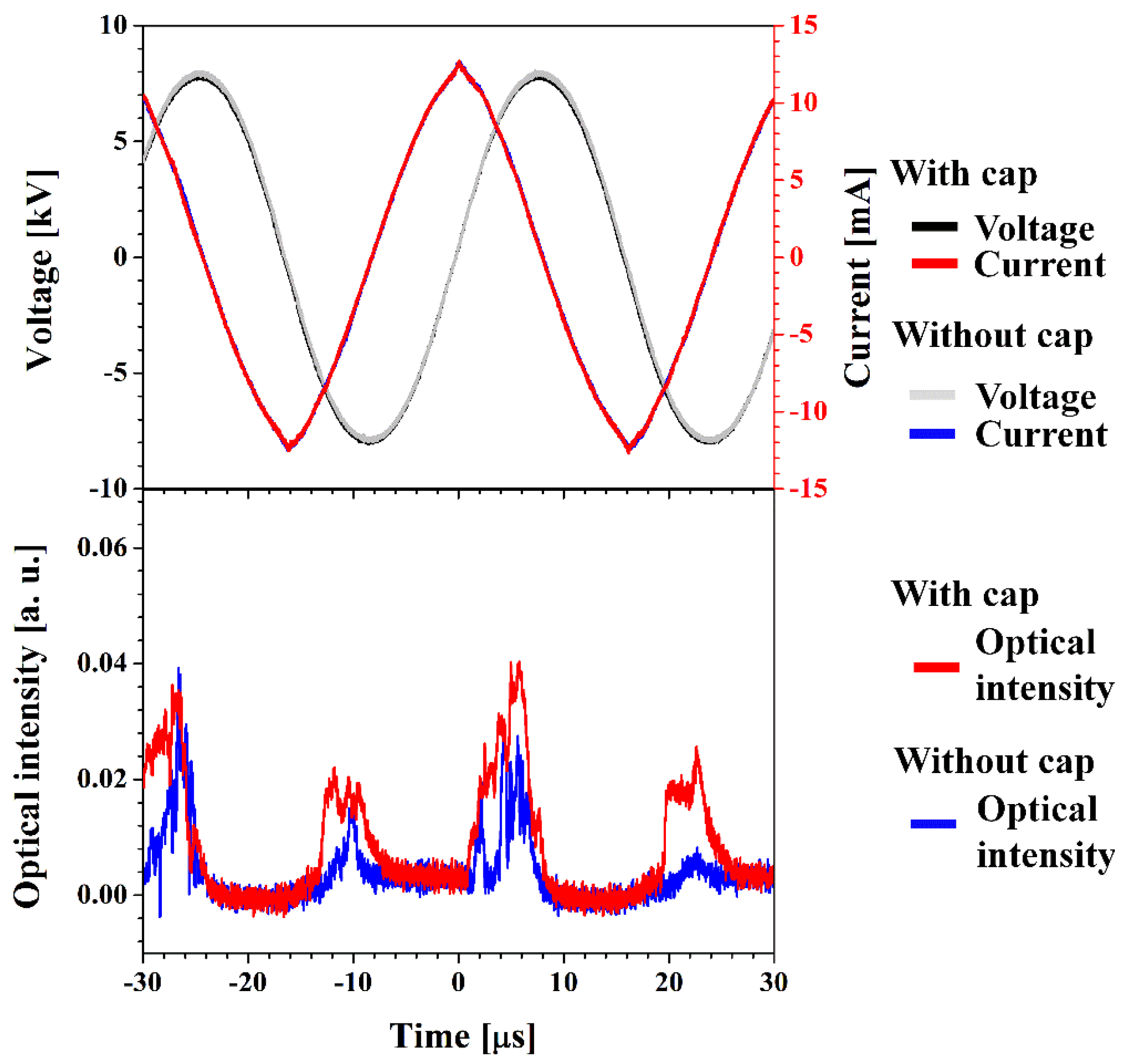 Materials 09 00039 g002