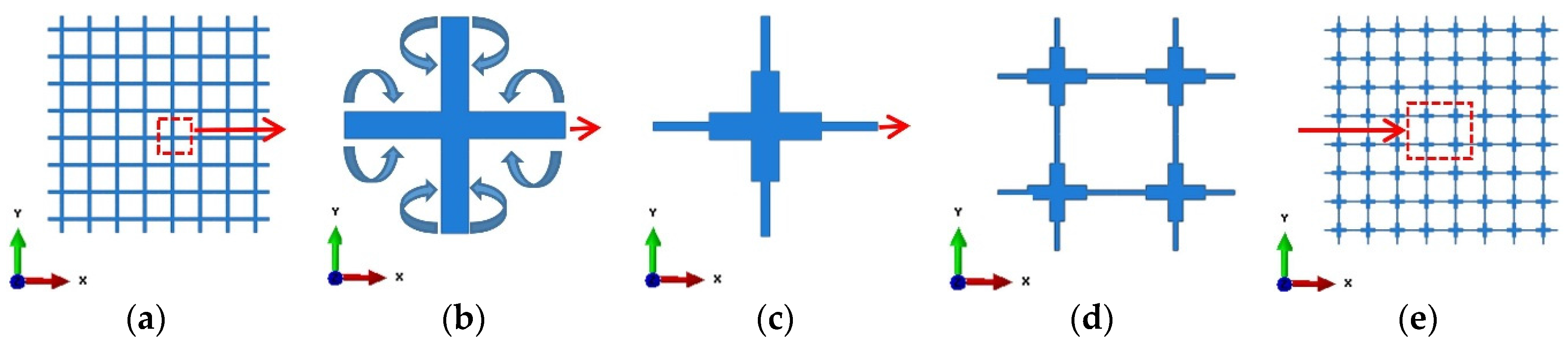 Materials 09 00054 g001