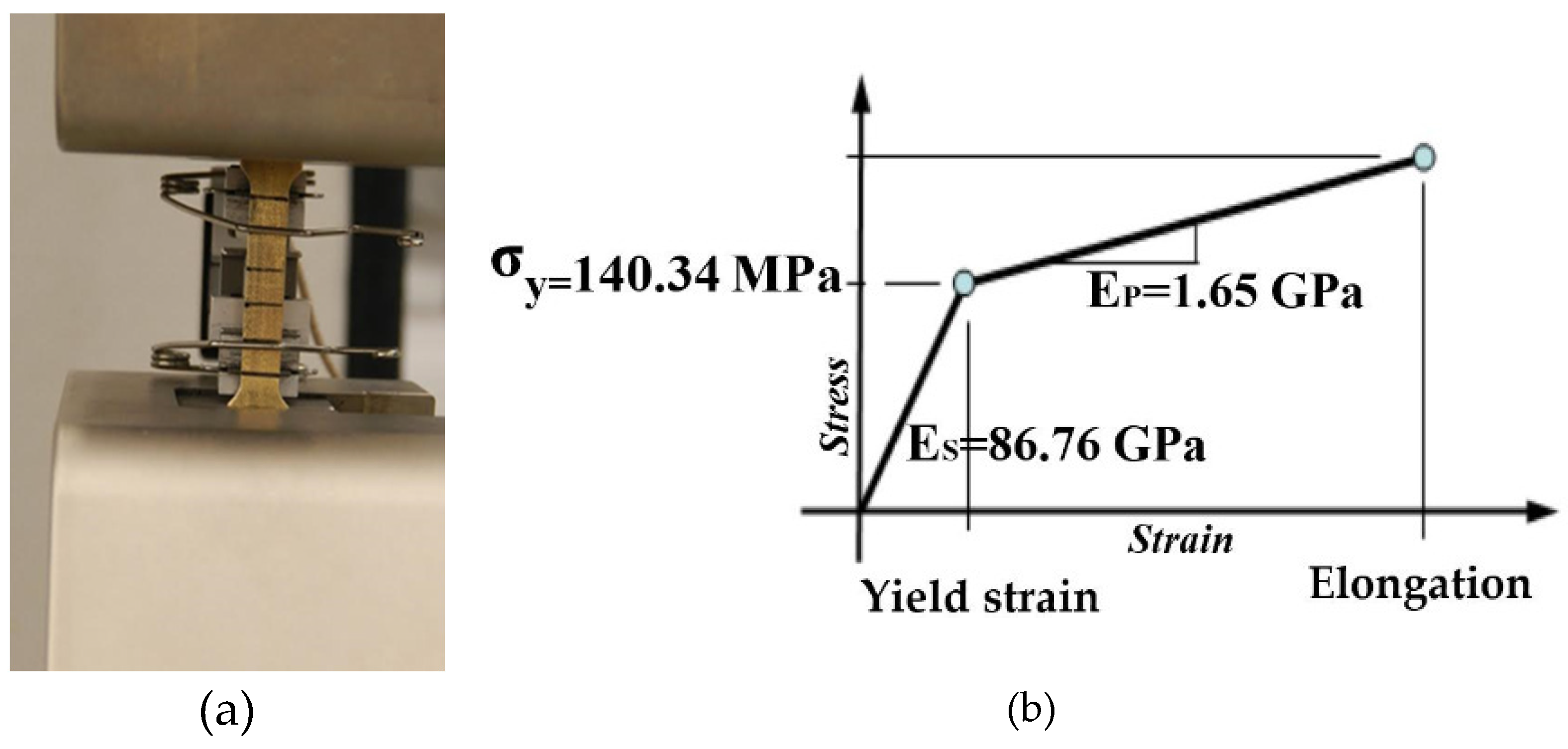 Materials 09 00054 g003