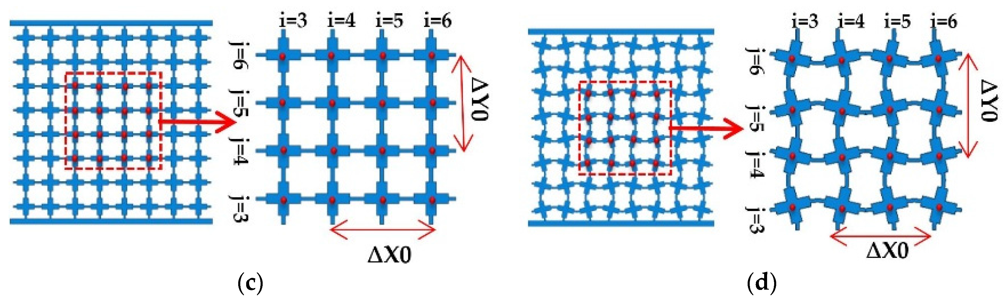 Materials 09 00054 g004b