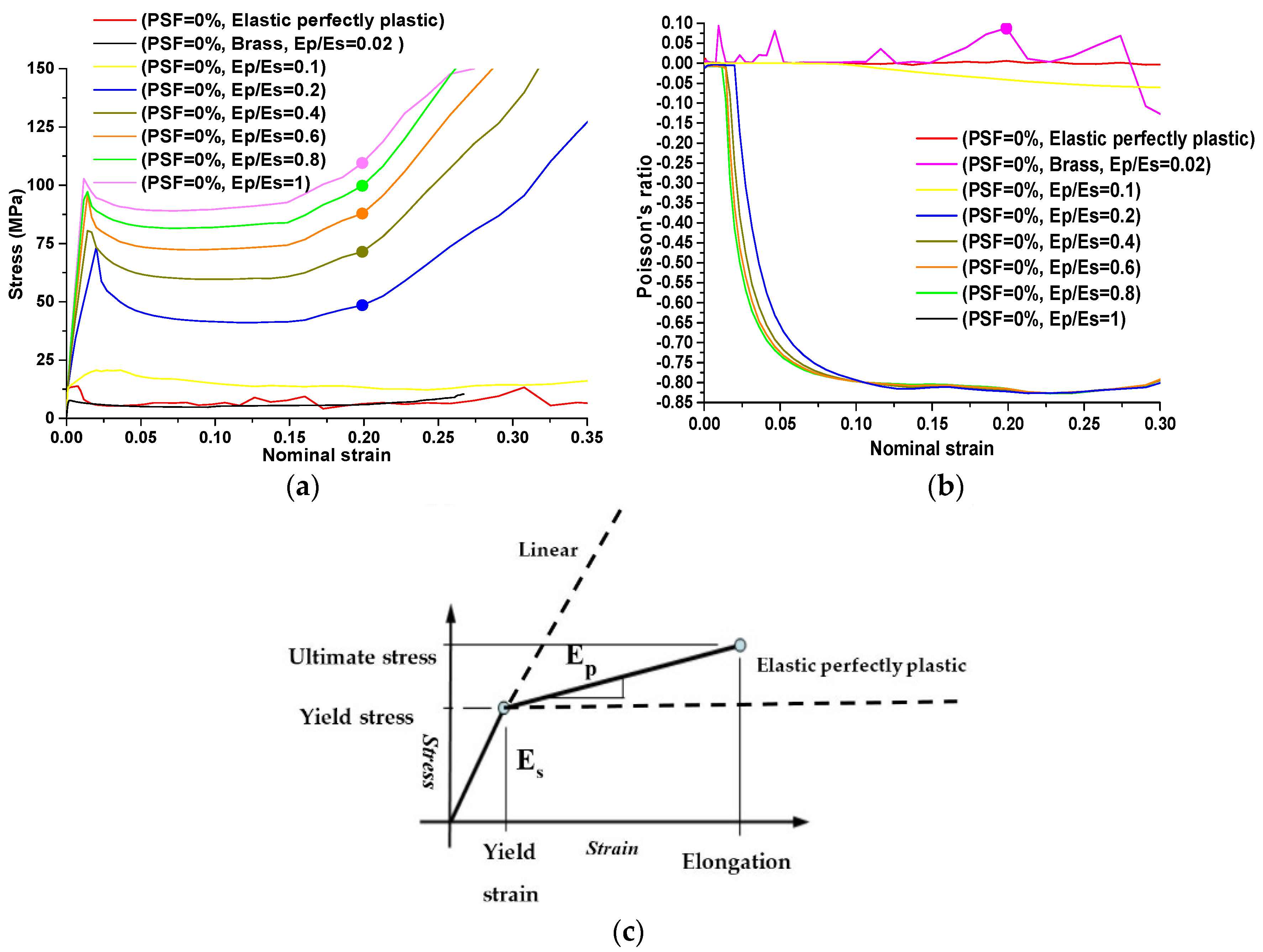 Materials 09 00054 g009