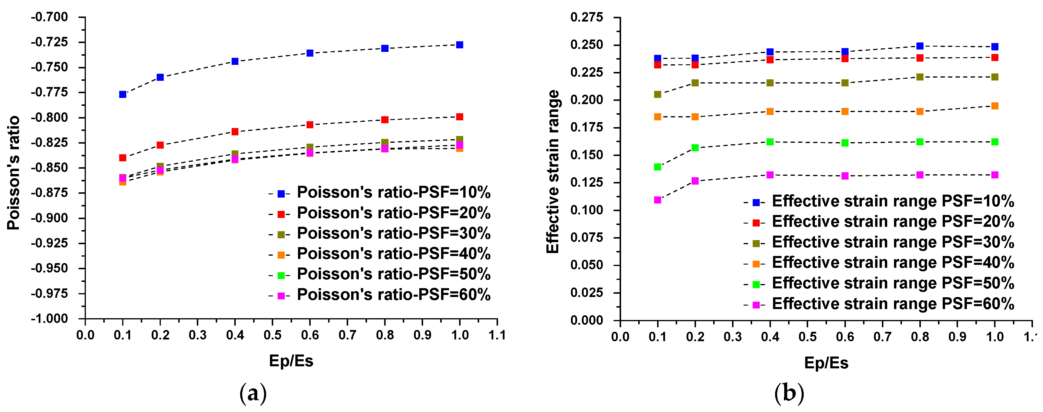 Materials 09 00054 g011