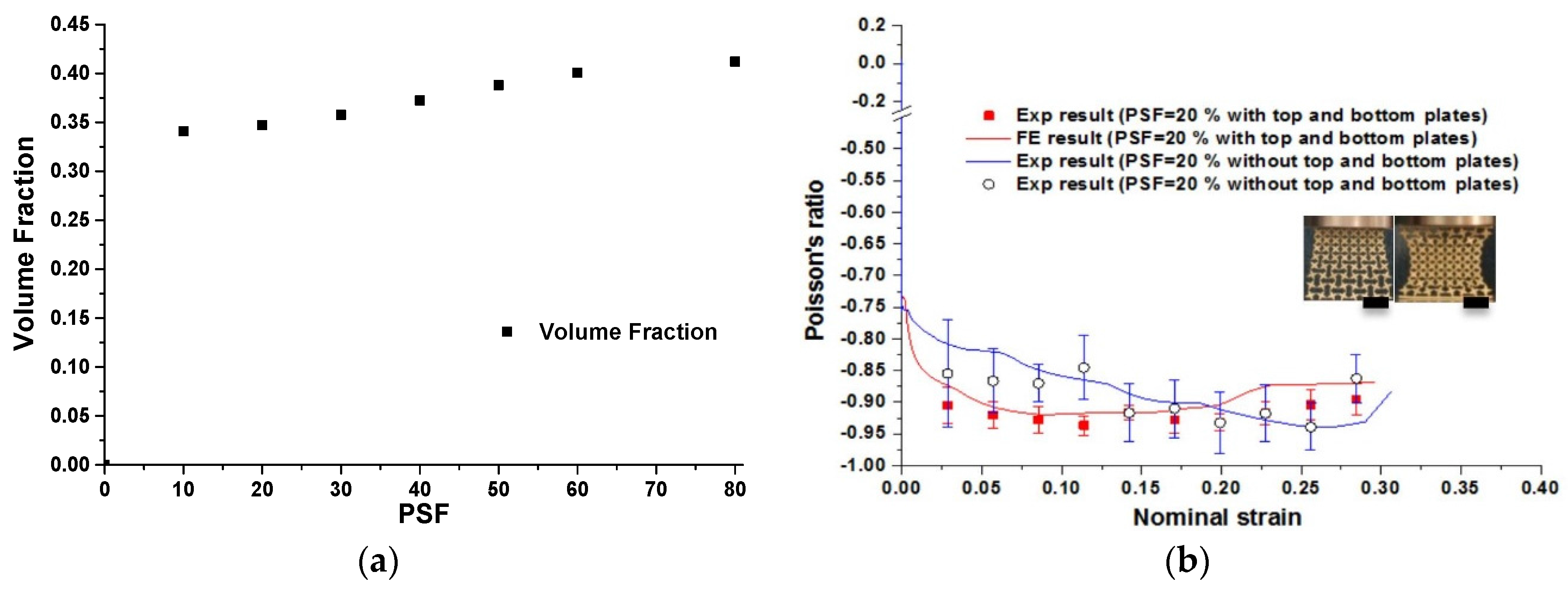 Materials 09 00054 g012