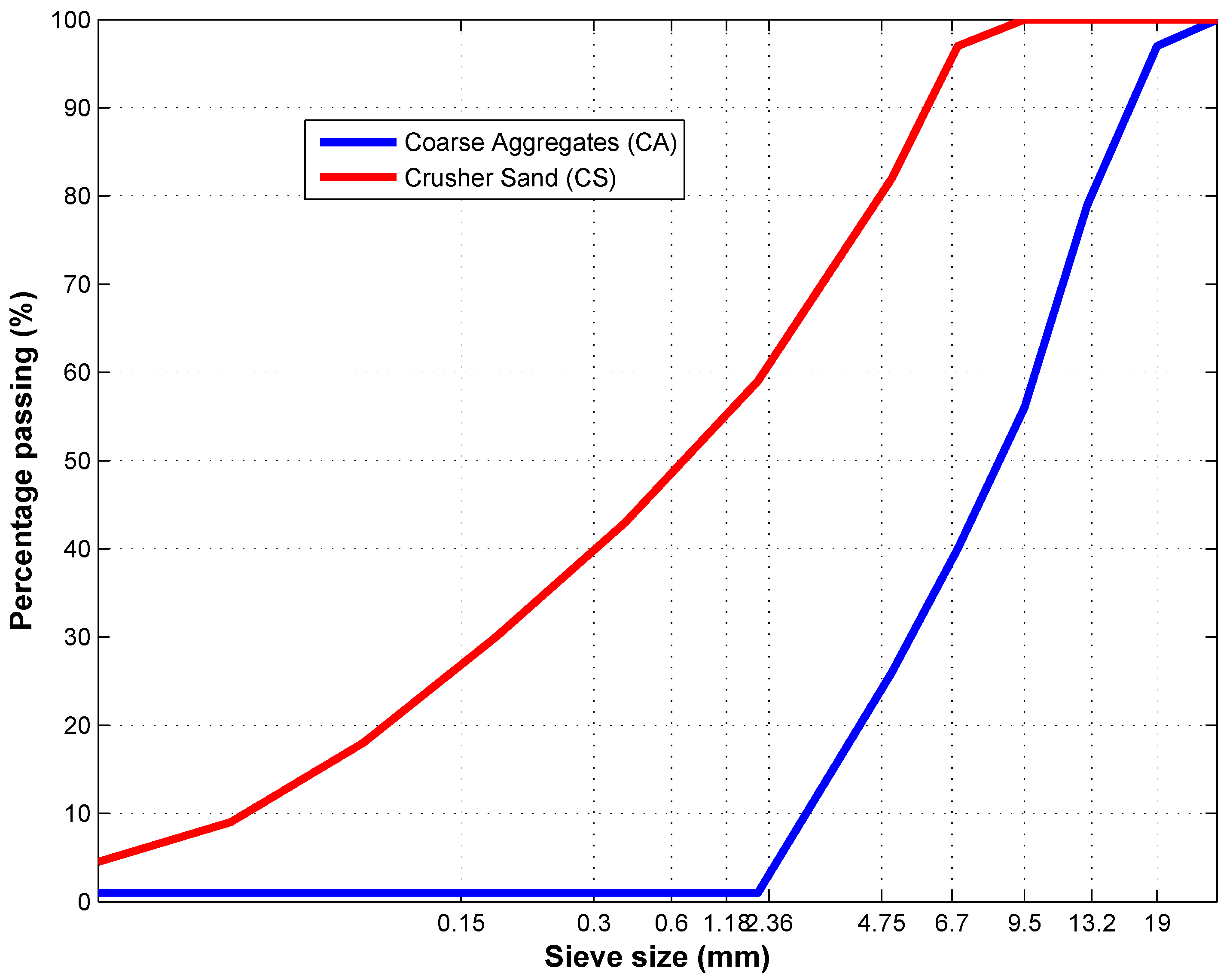 Materials 09 00080 g002