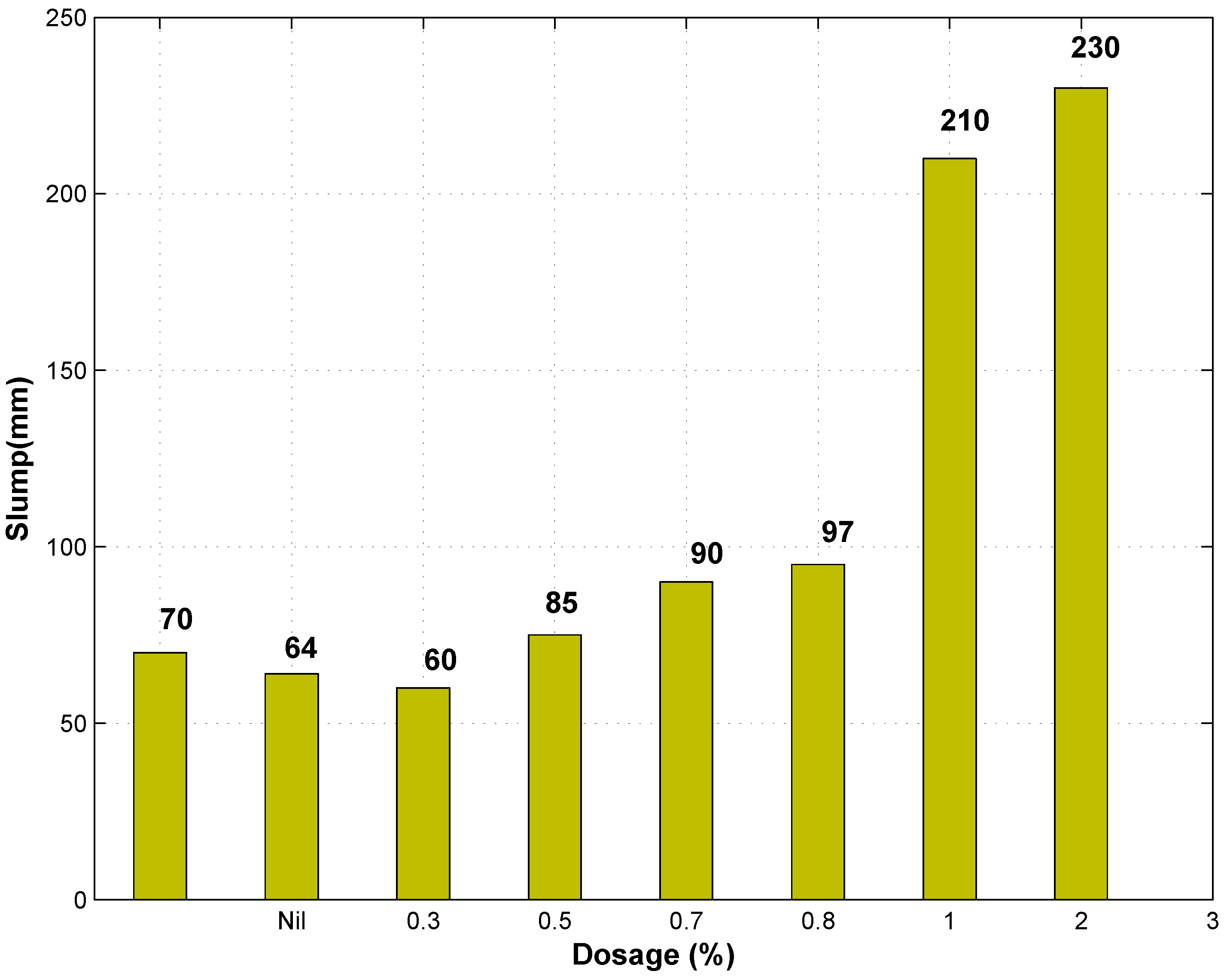 Materials 09 00080 g003