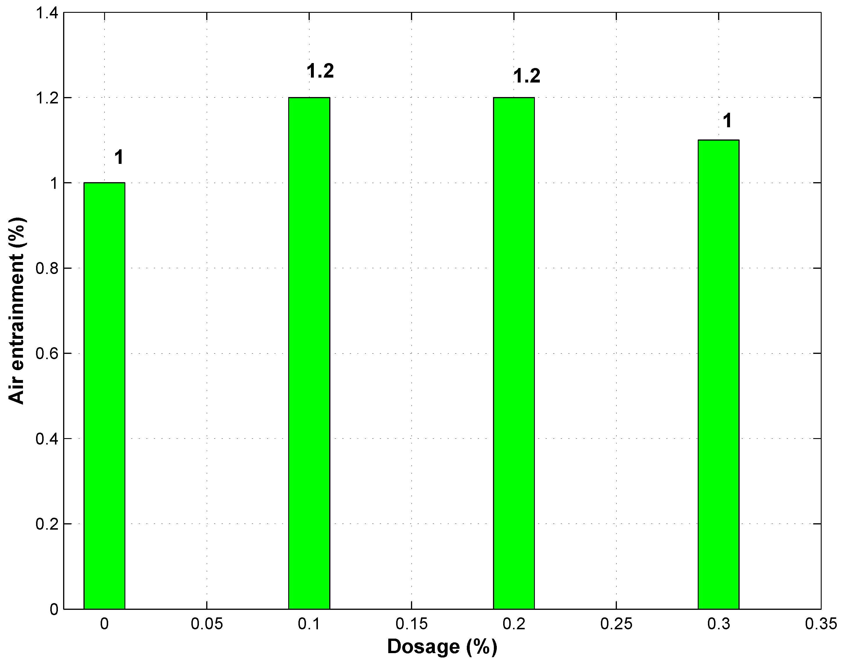 Materials 09 00080 g005