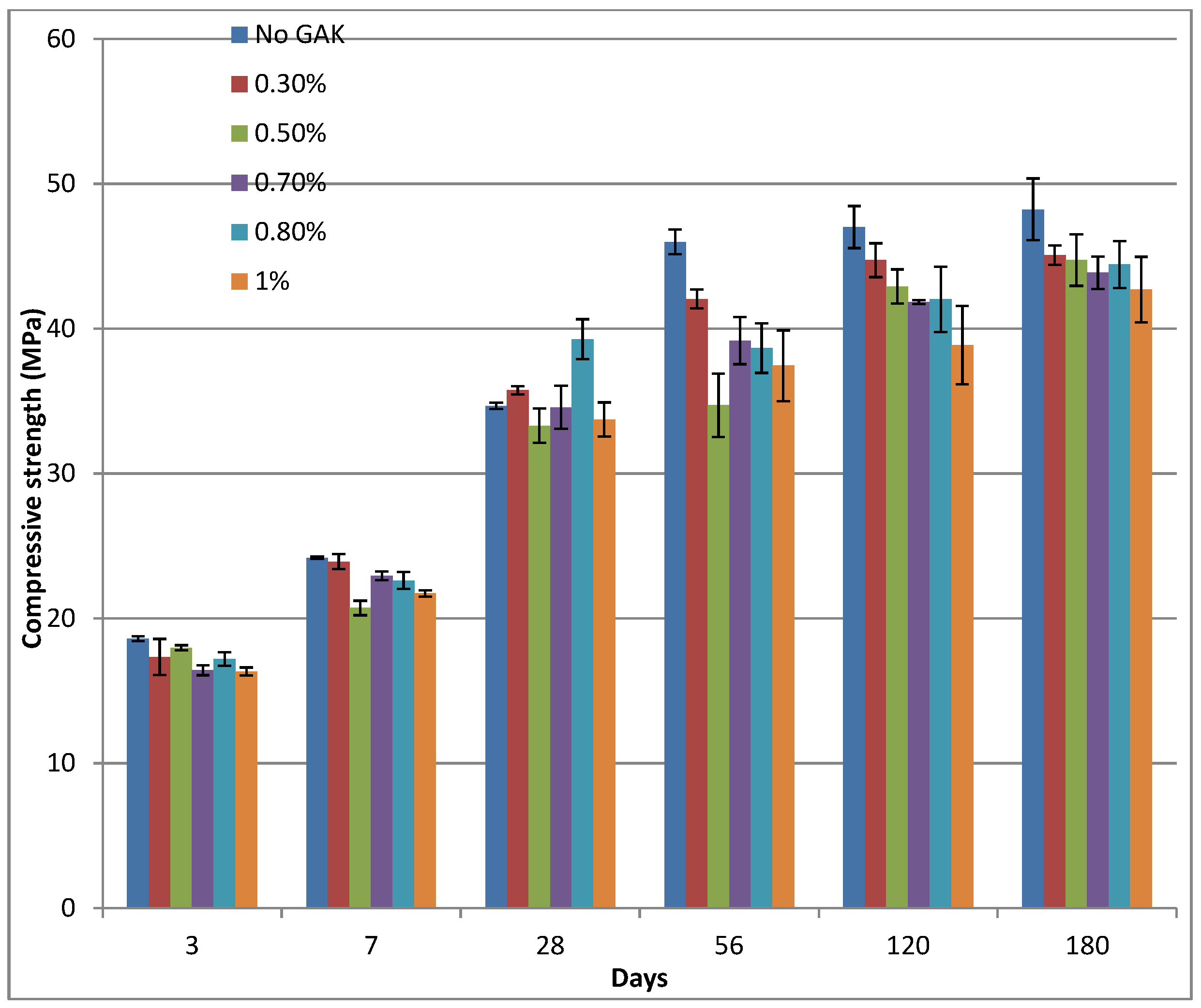 Materials 09 00080 g006