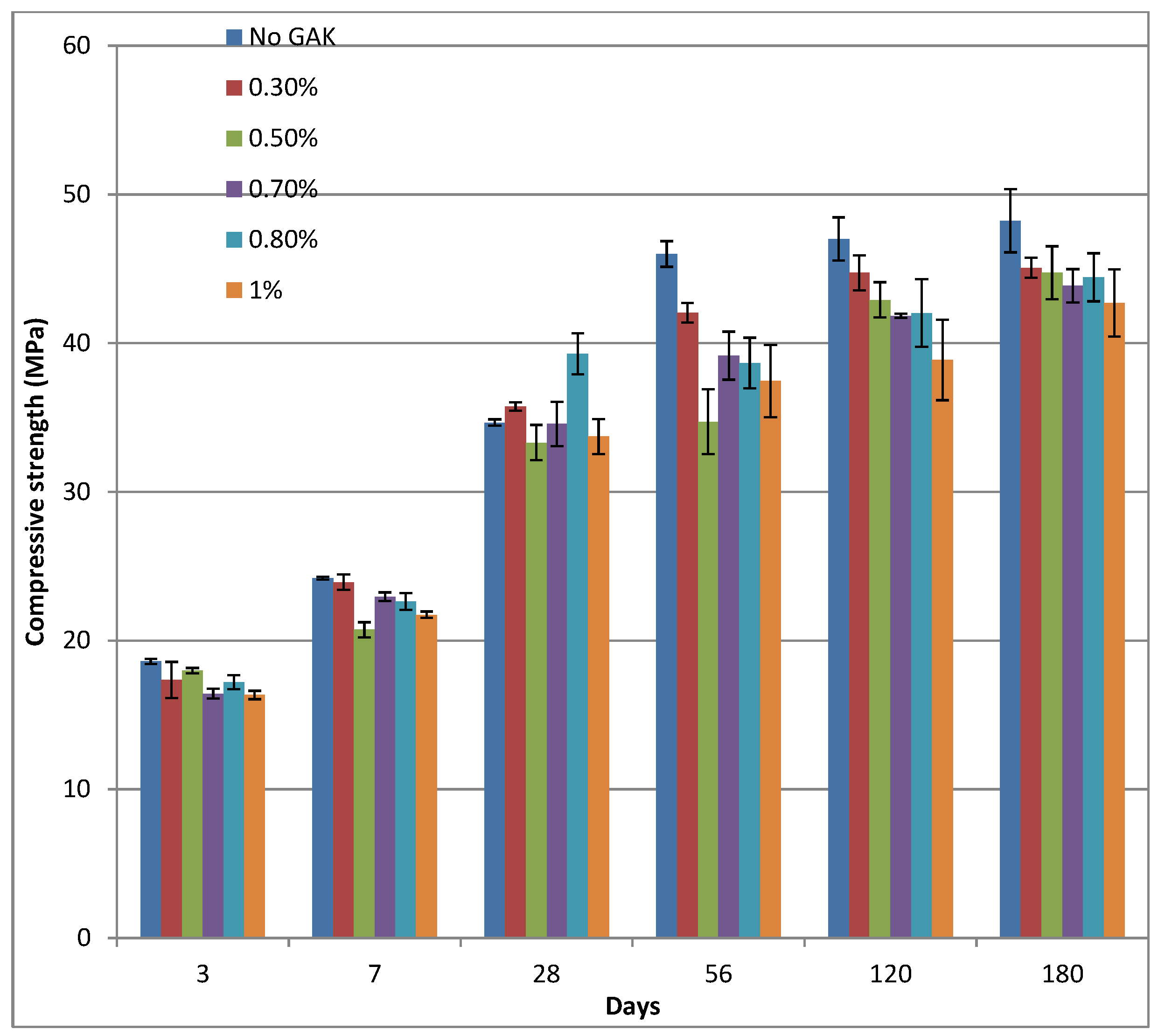 Materials 09 00080 g007