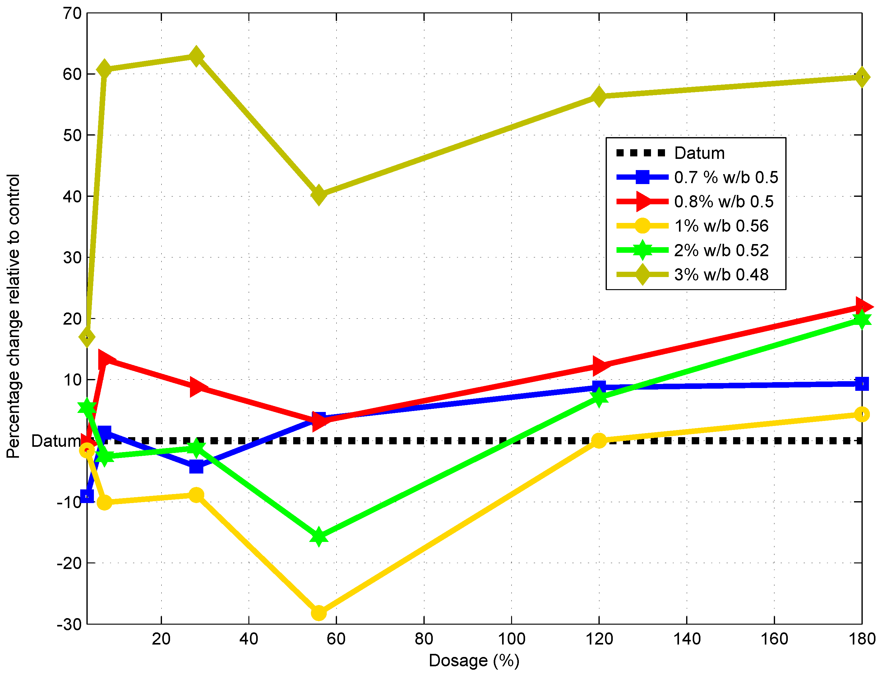 Materials 09 00080 g008