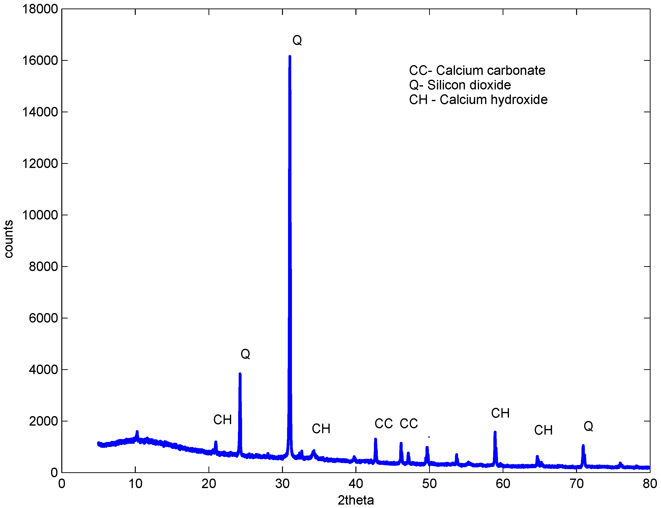 Materials 09 00080 g011