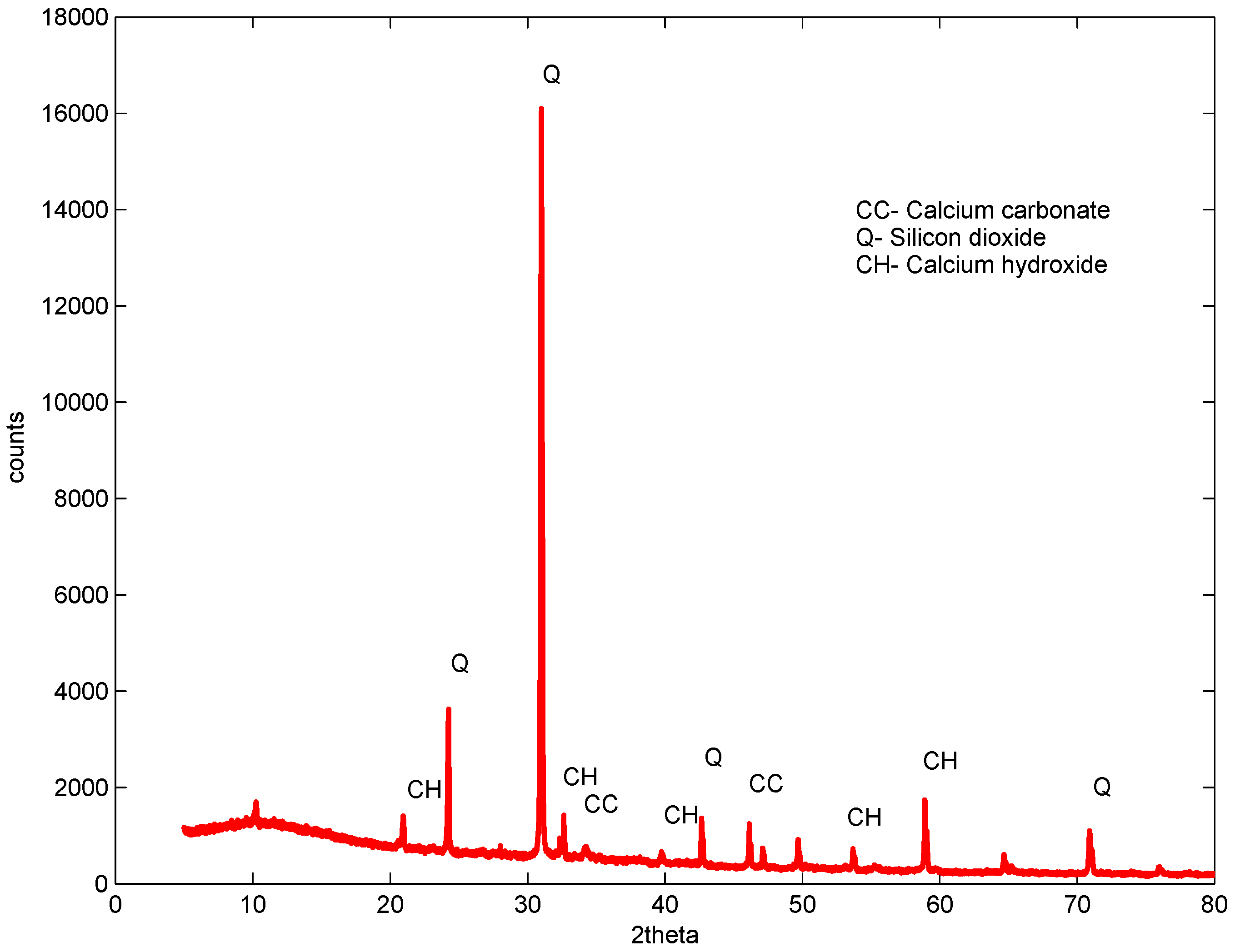 Materials 09 00080 g012