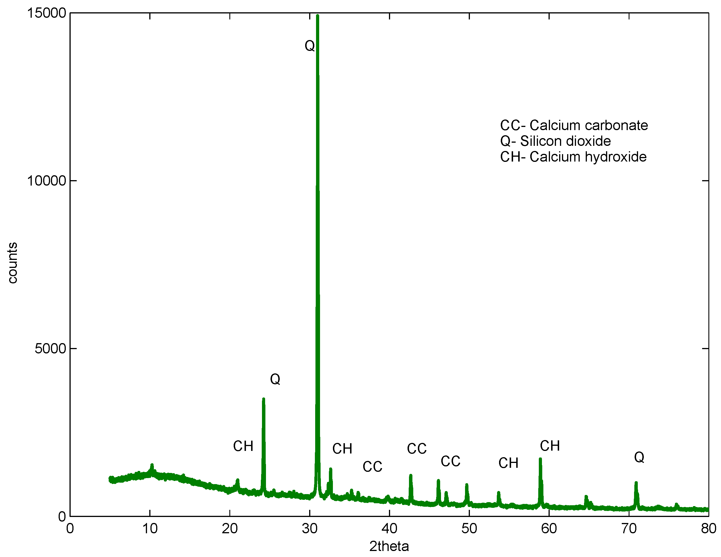Materials 09 00080 g013