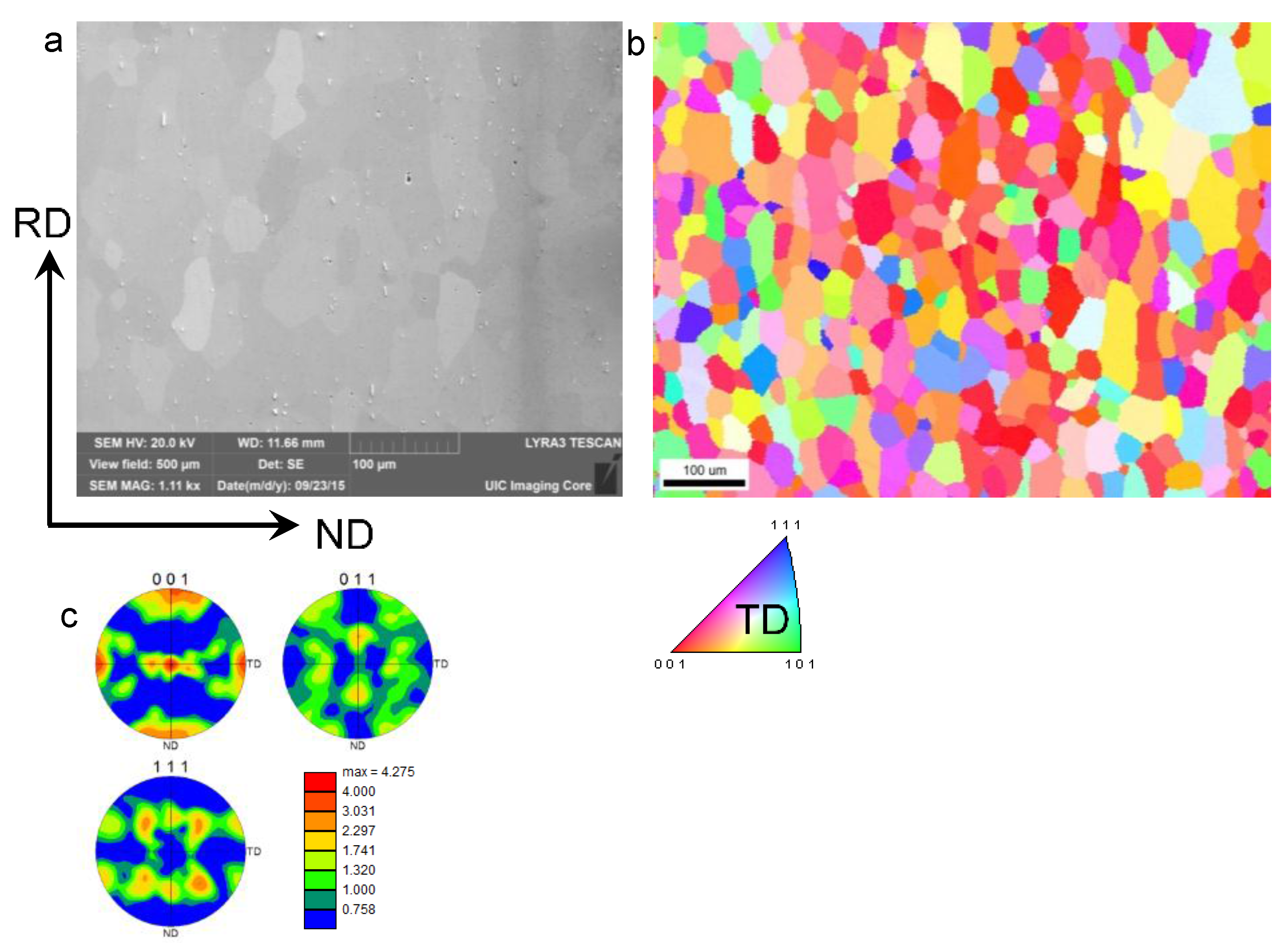 Materials 09 00130 g002