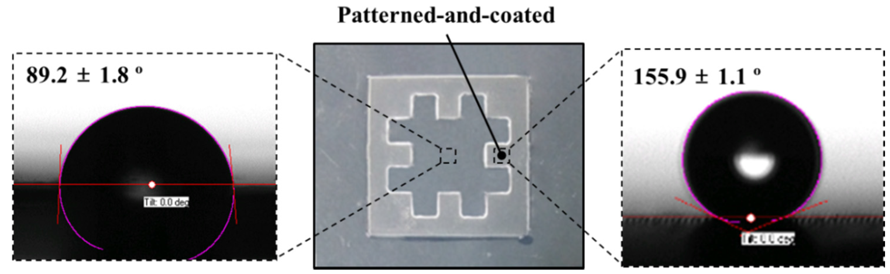 Materials 09 00136 g007