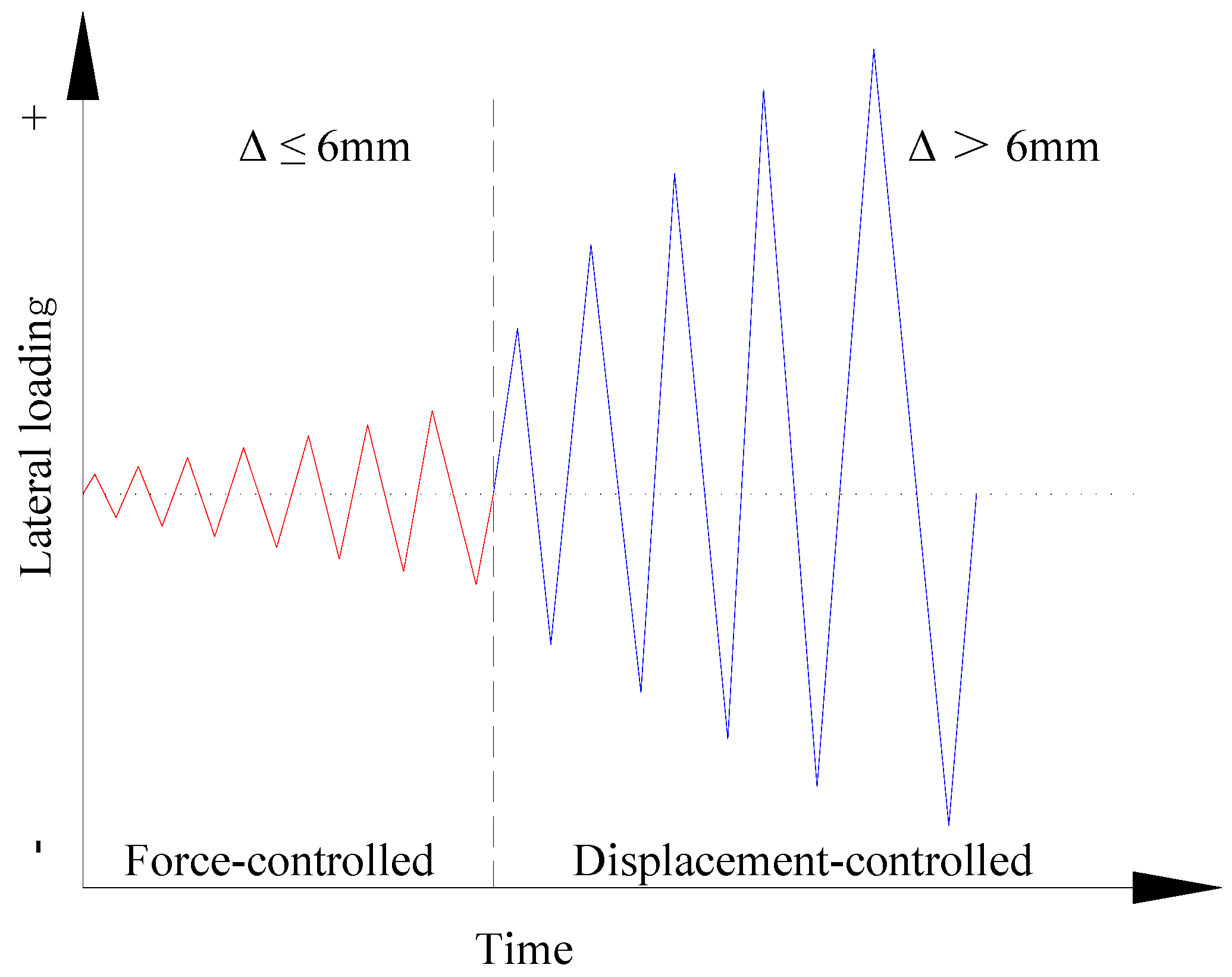 Materials 09 00148 g006