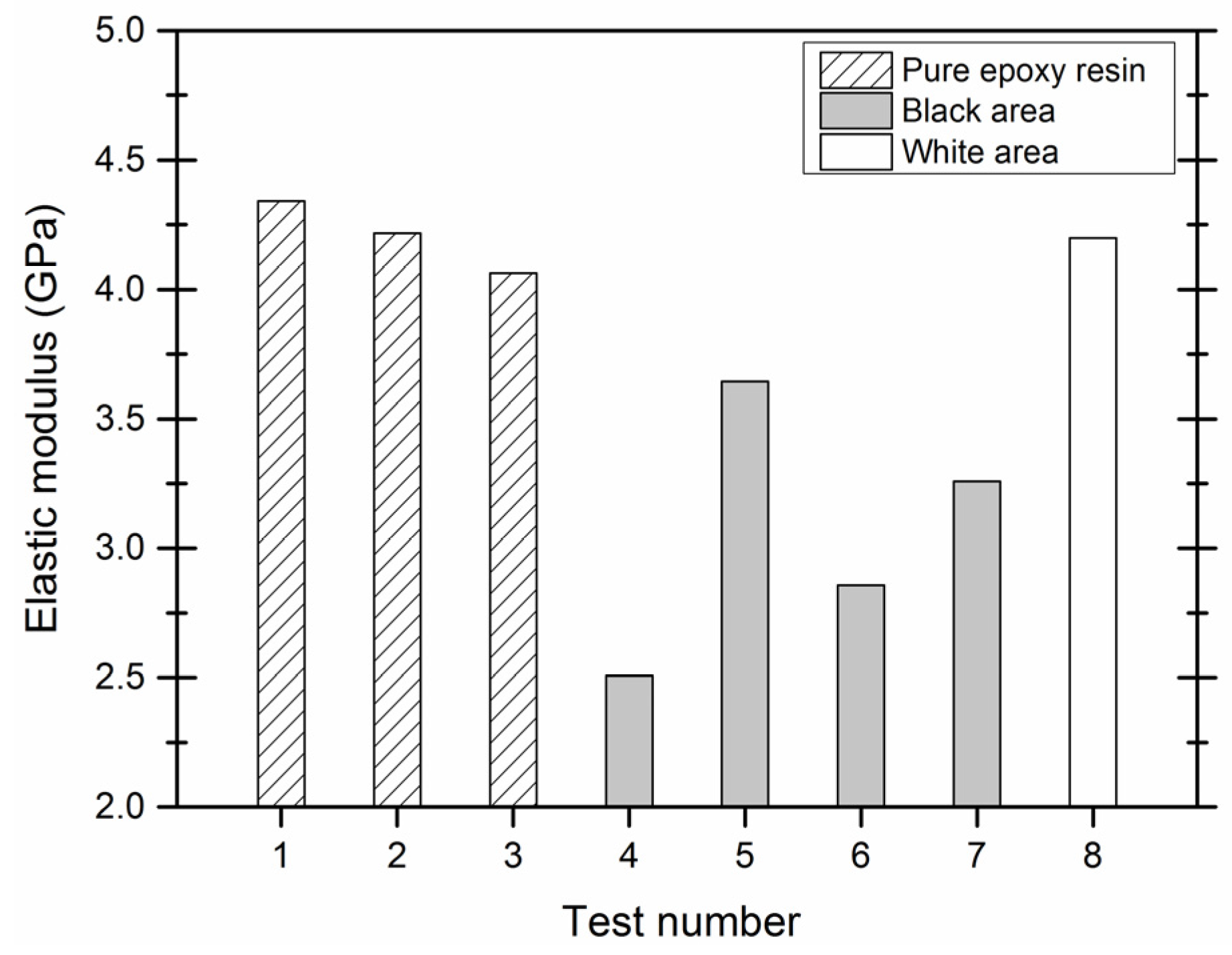 Materials 09 00152 g010